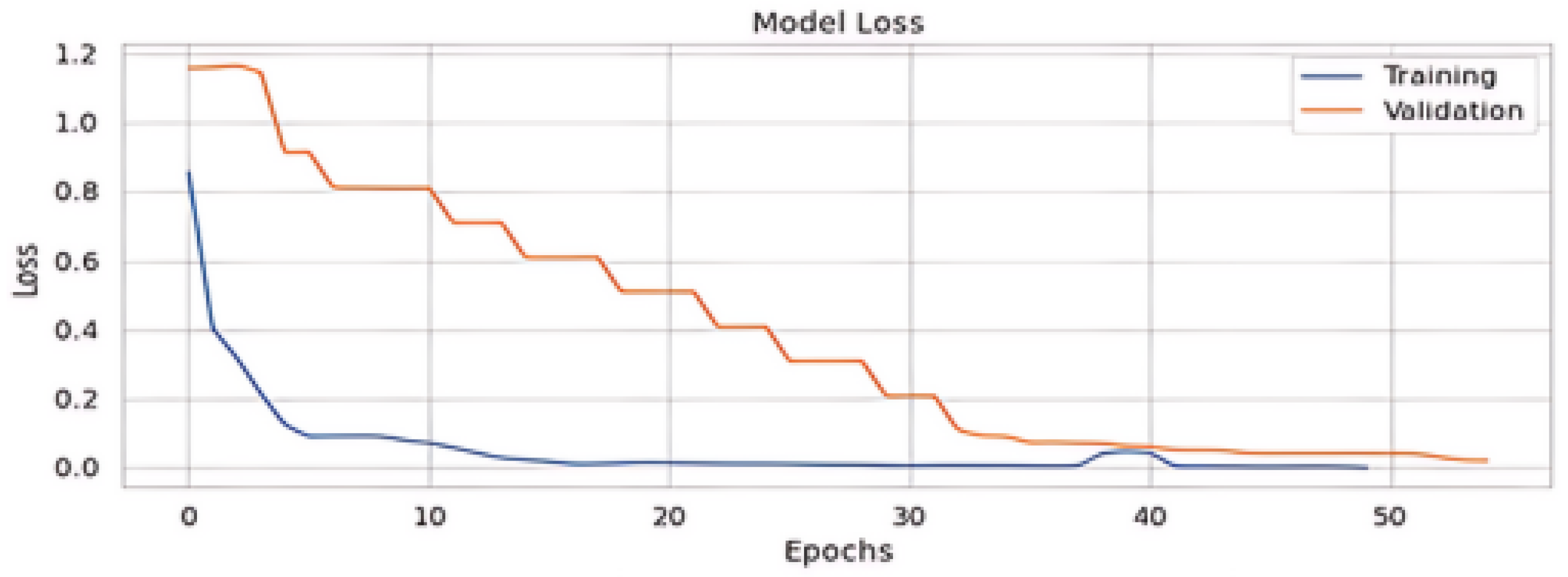Sensors 24 06062 g007