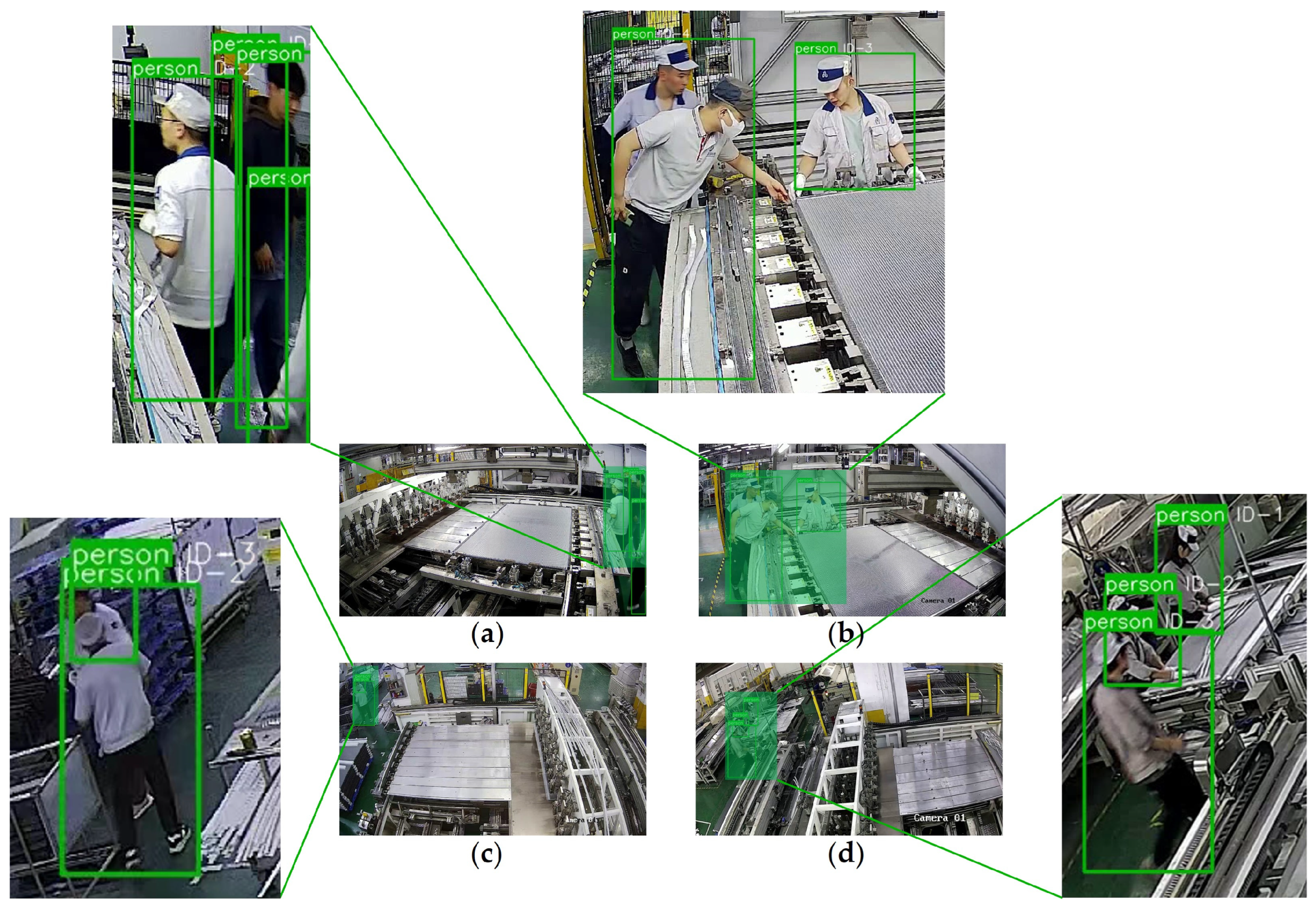 Sensors 24 06063 g012