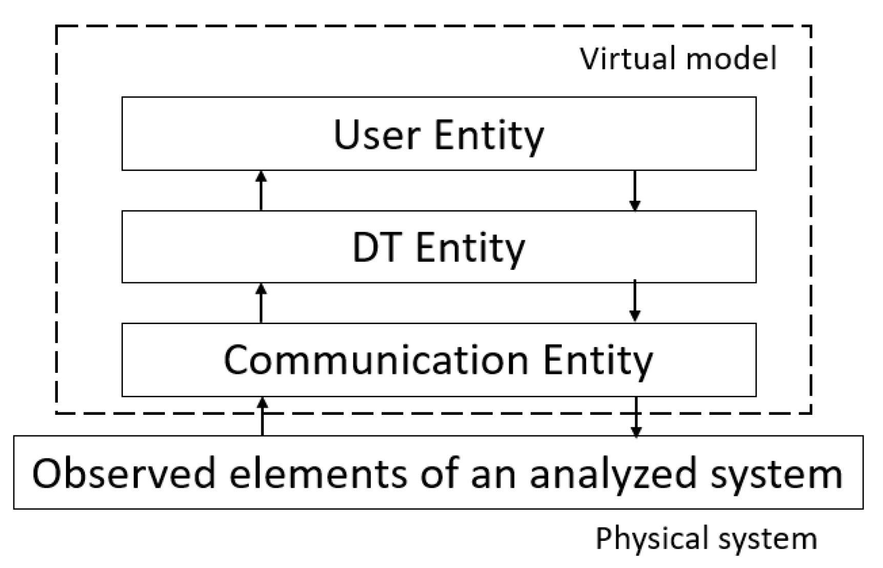 Sensors 24 06069 g022