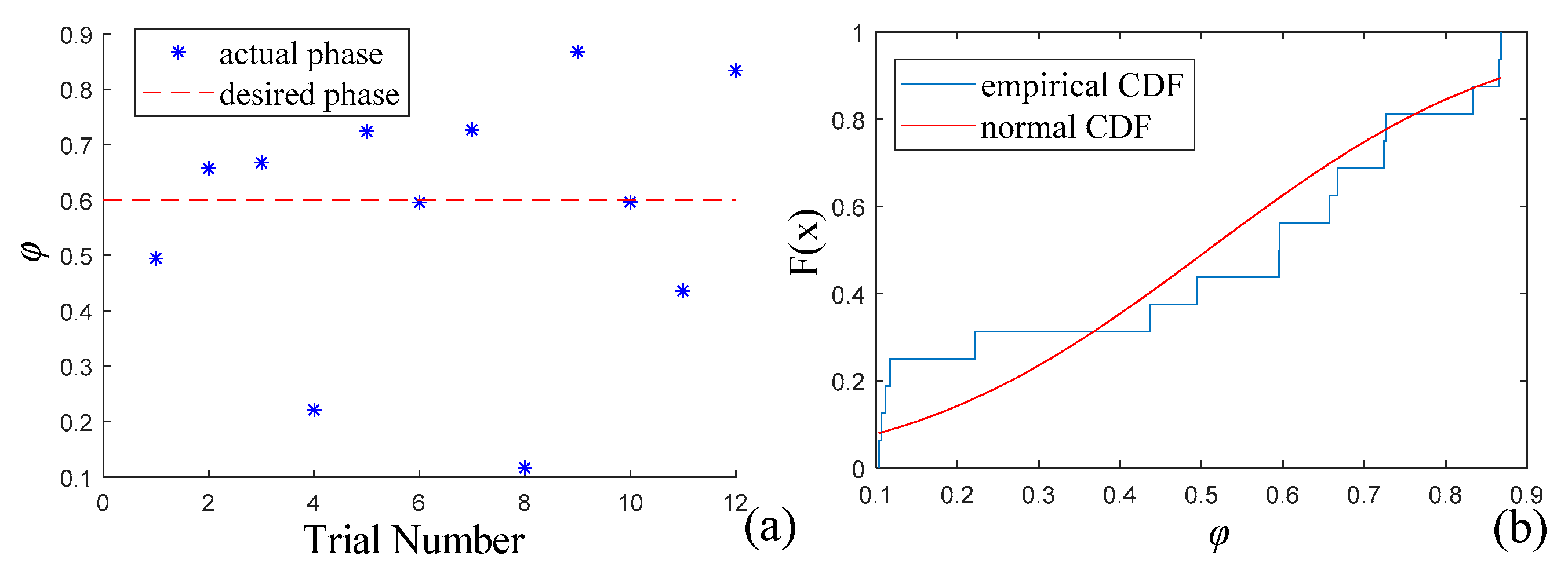 Sensors 24 06070 g012