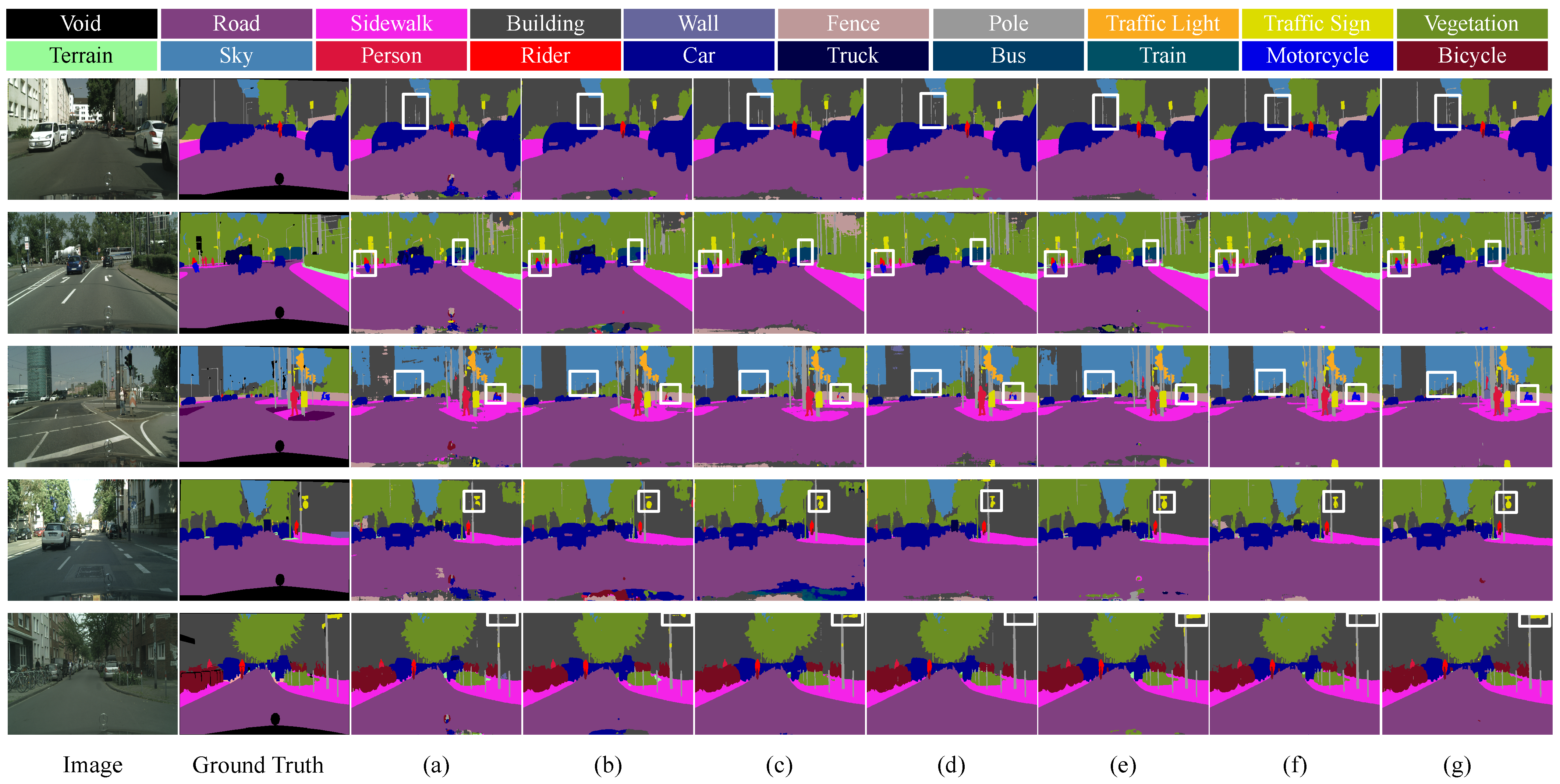 Sensors 24 06075 g006