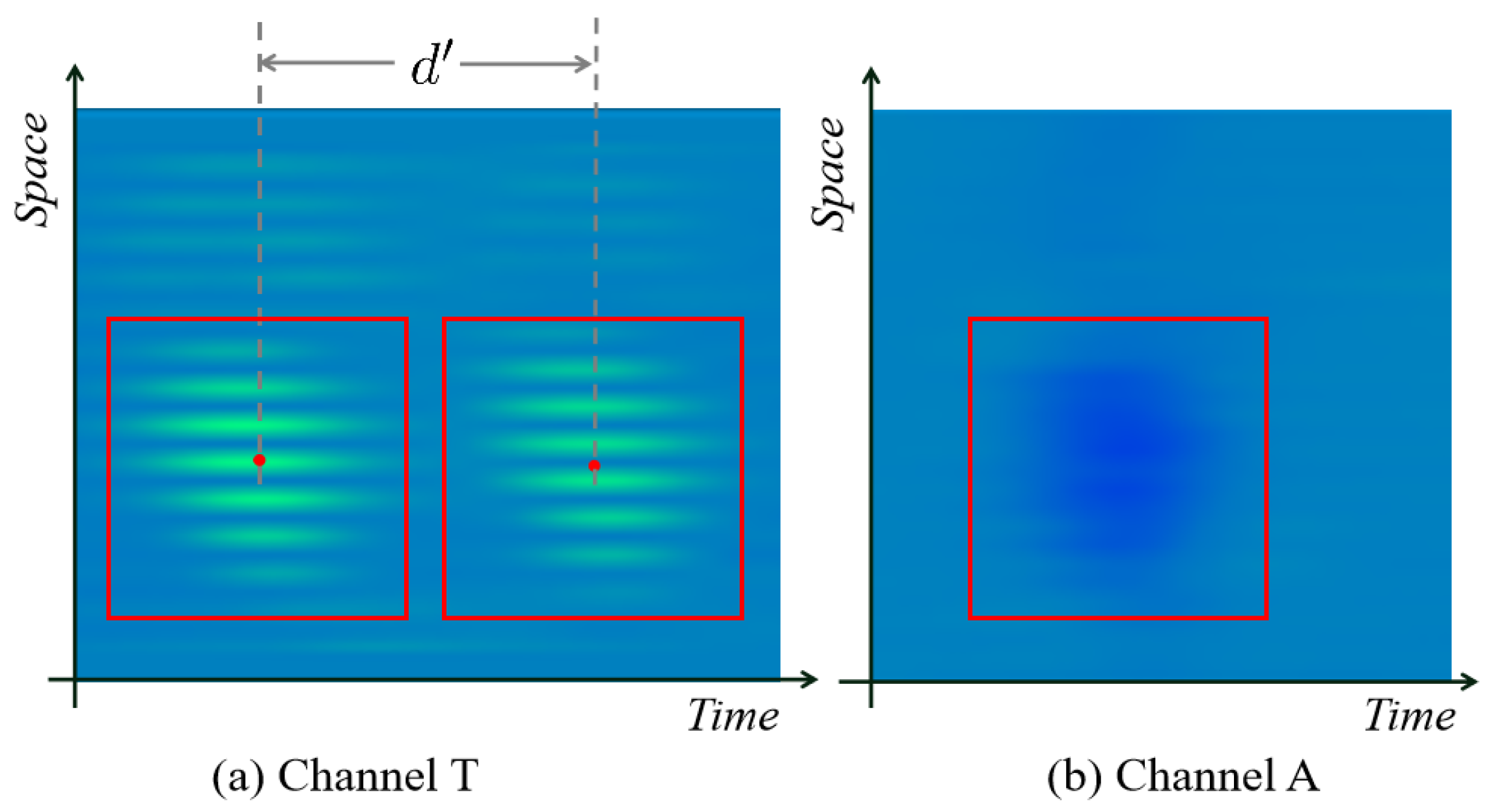Sensors 24 06078 g003