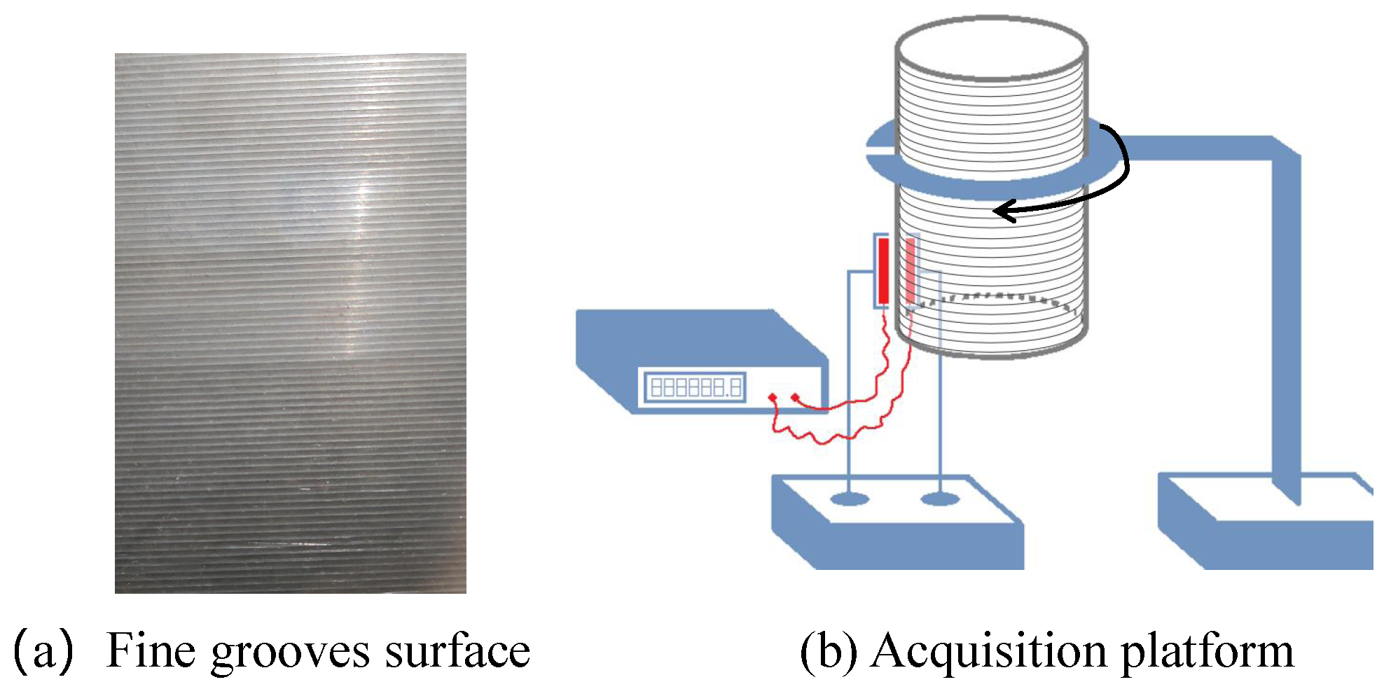 Sensors 24 06078 g005