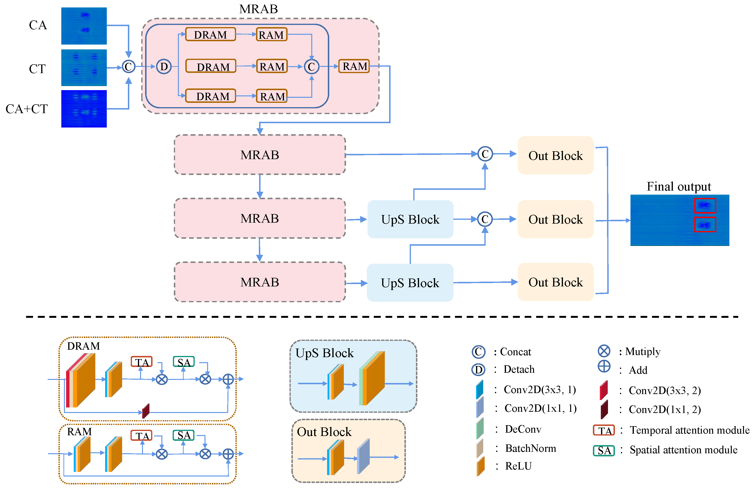 Sensors 24 06078 g007