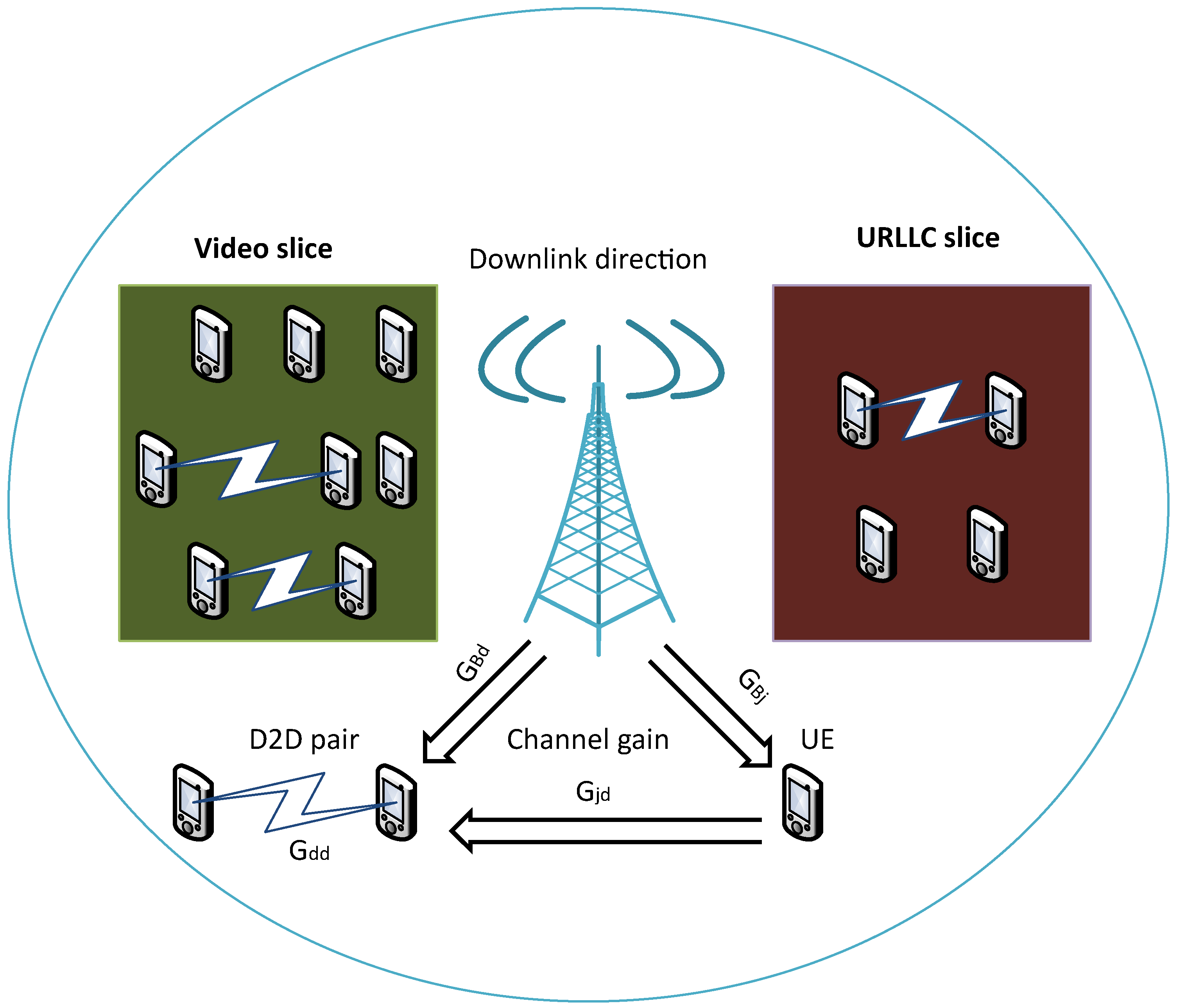 Sensors 24 06079 g001