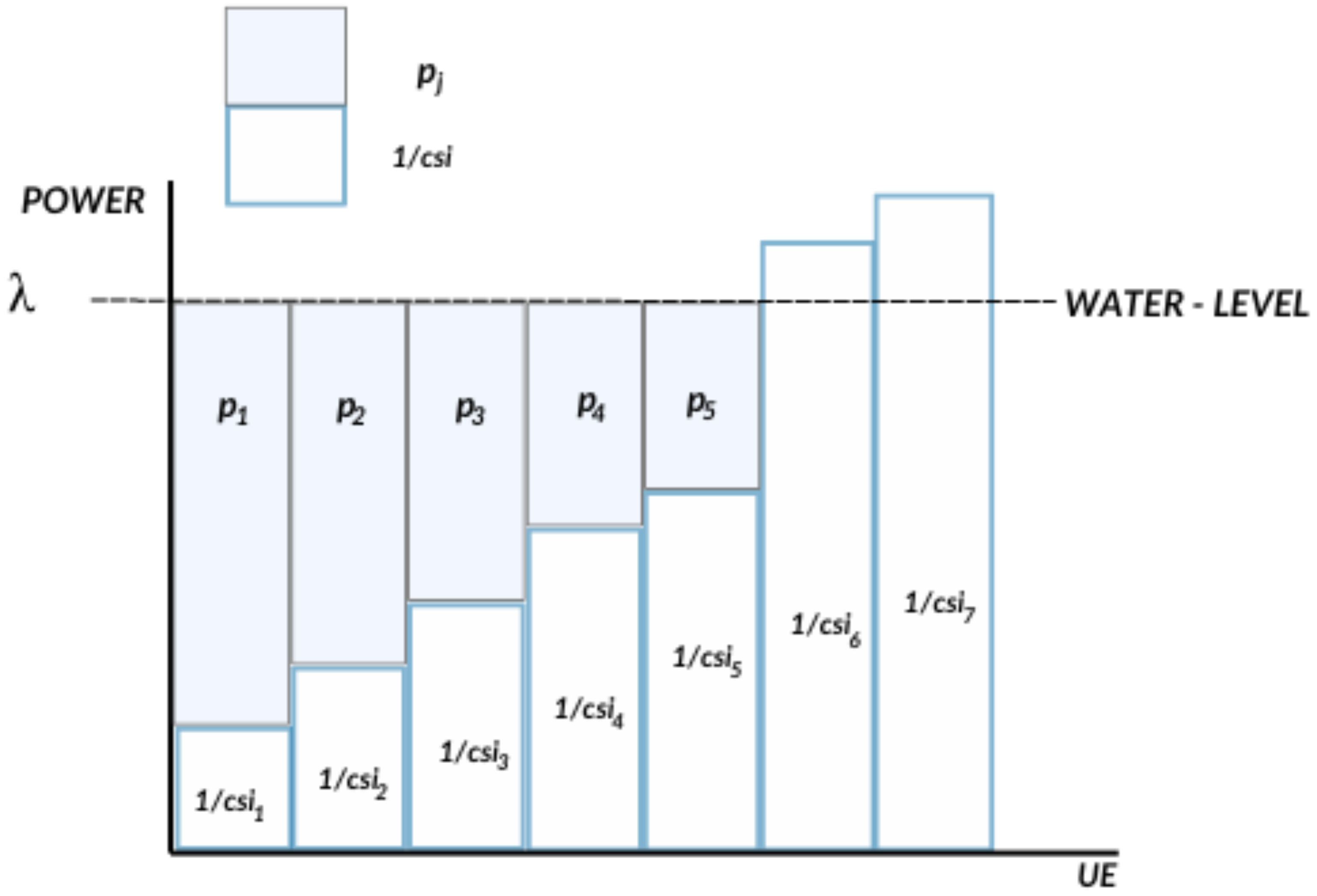 Sensors 24 06079 g002