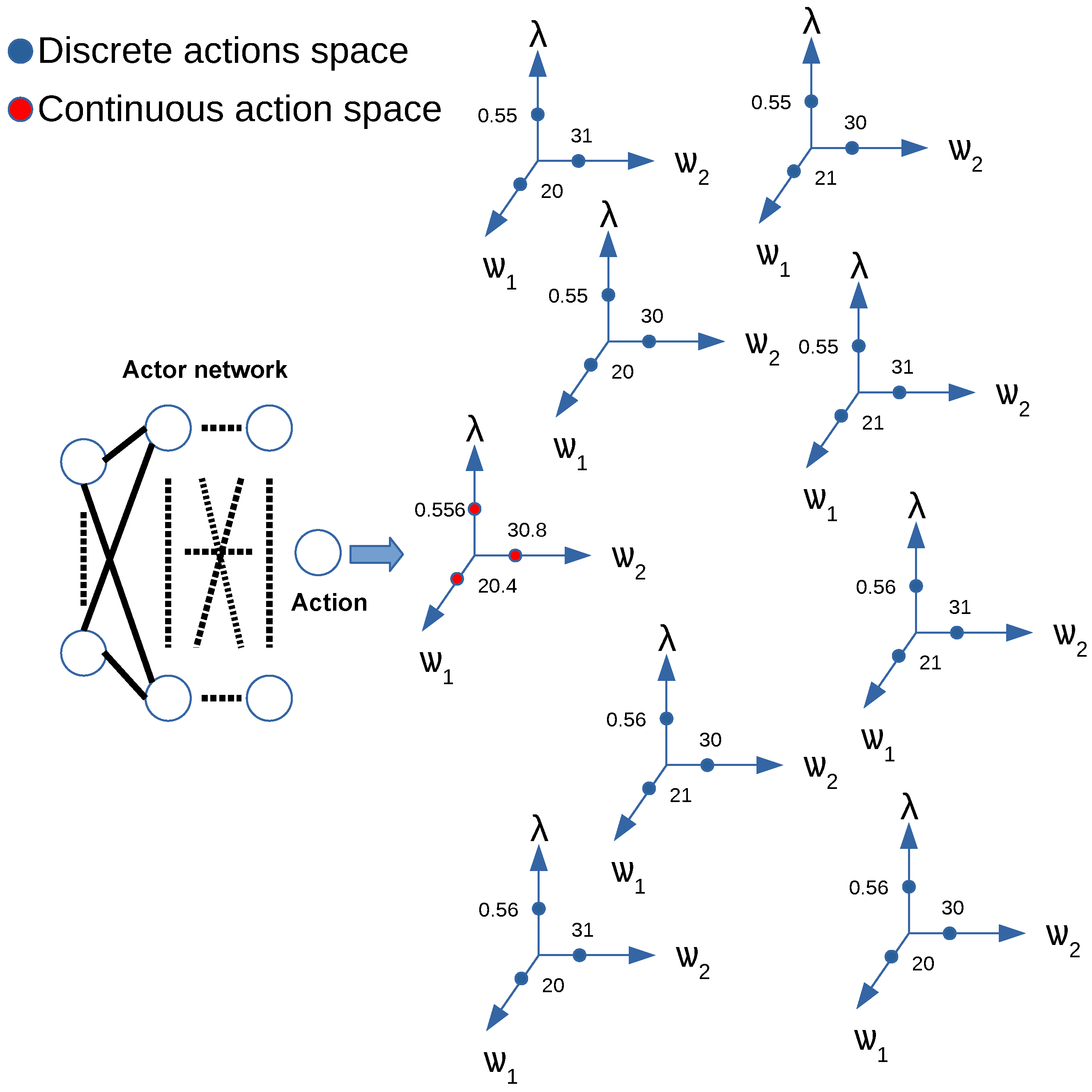 Sensors 24 06079 g004