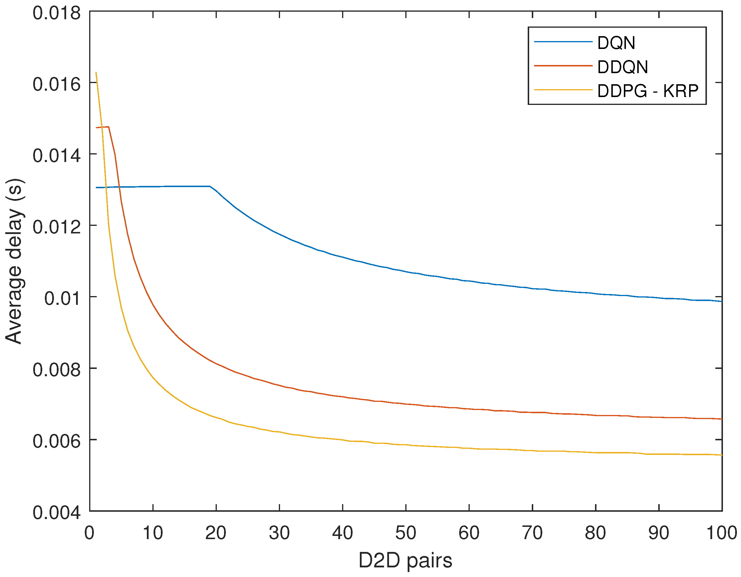 Sensors 24 06079 g008