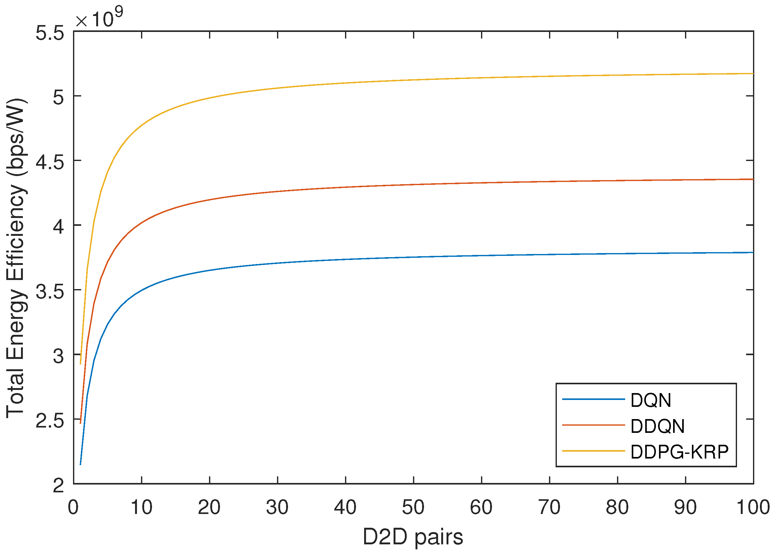Sensors 24 06079 g009
