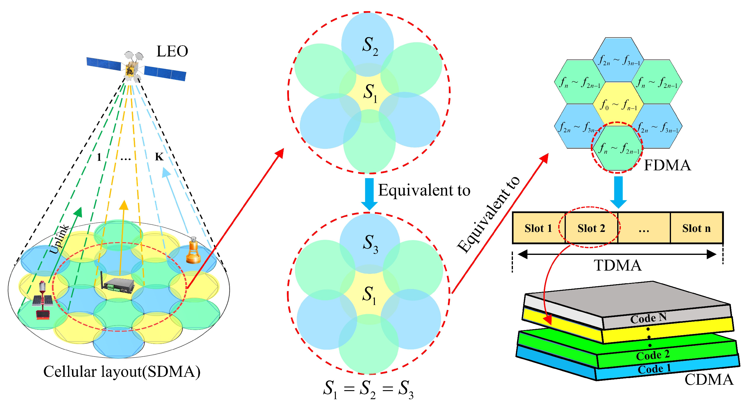 Sensors 24 06082 g001