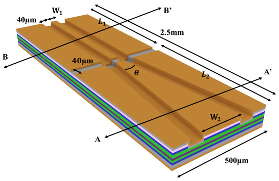 Active Region Mode Control for High-Power, Low-Linewidth