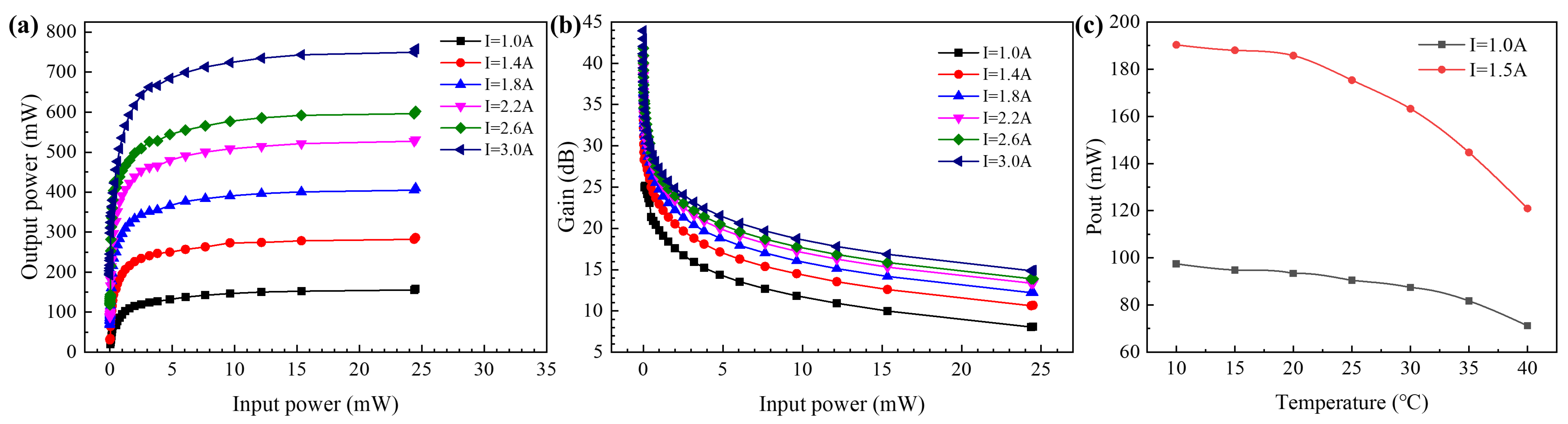 Sensors 24 06083 g011 Sensors 24 06083 g011