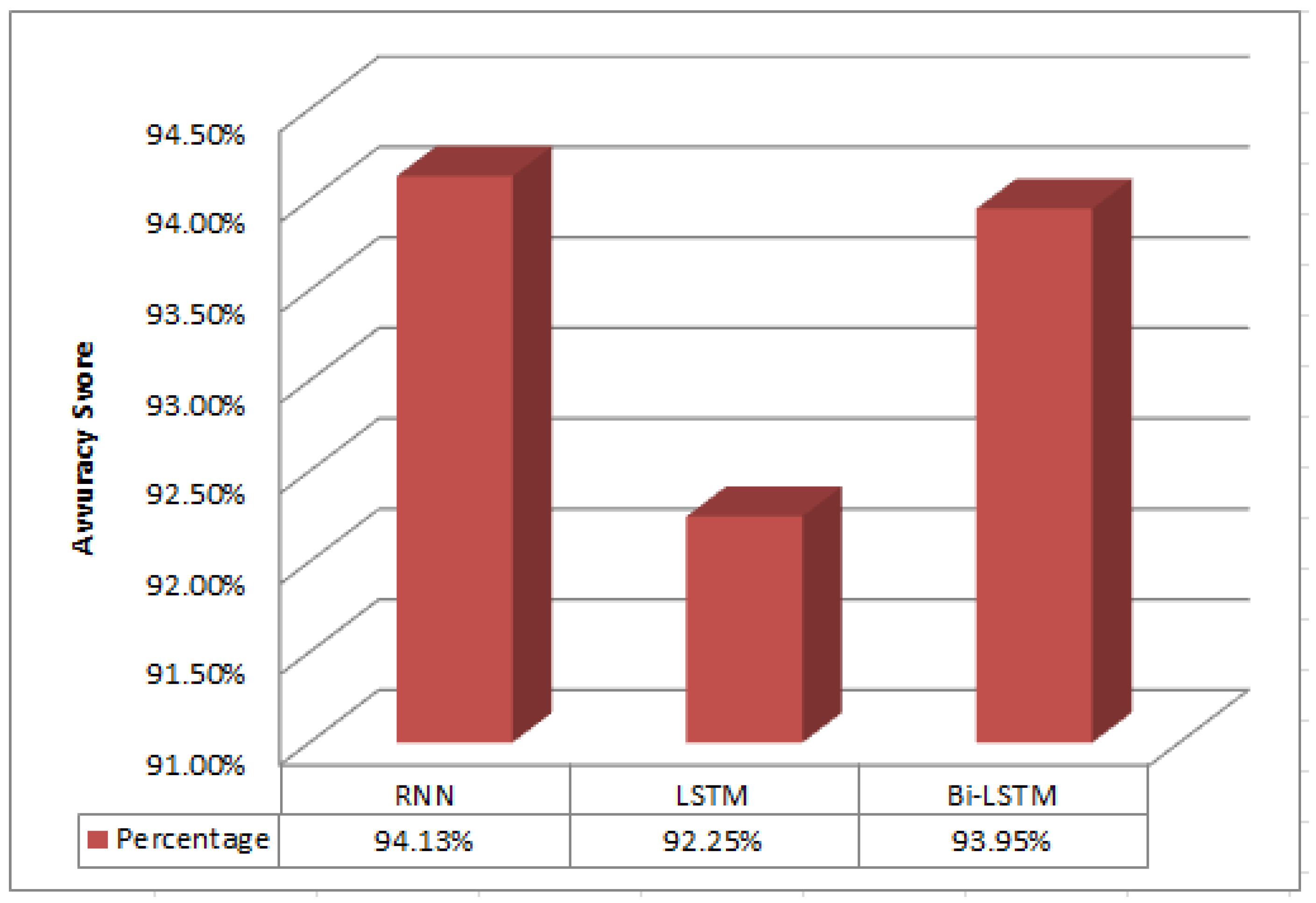Sensors 24 06084 g006