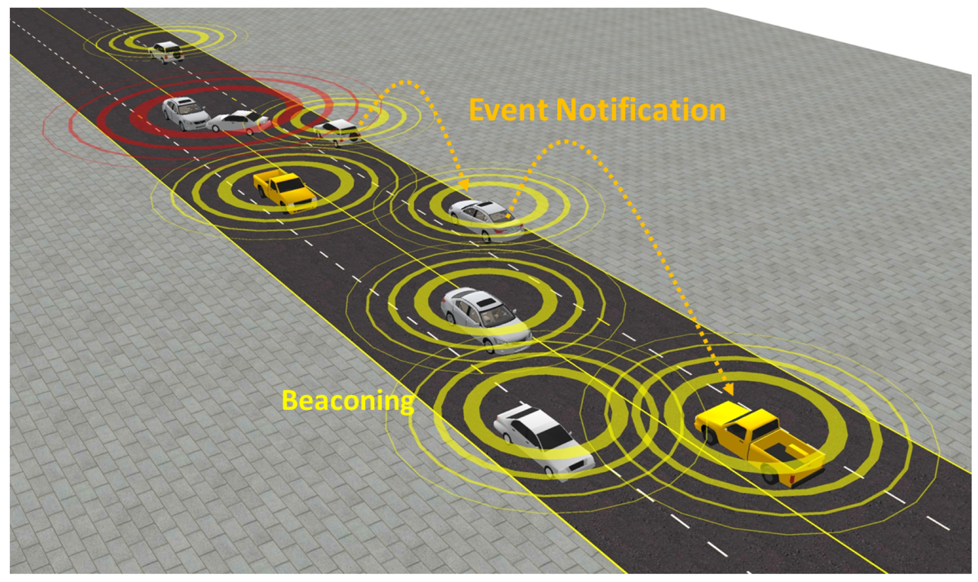 Sensors 24 06086 g001