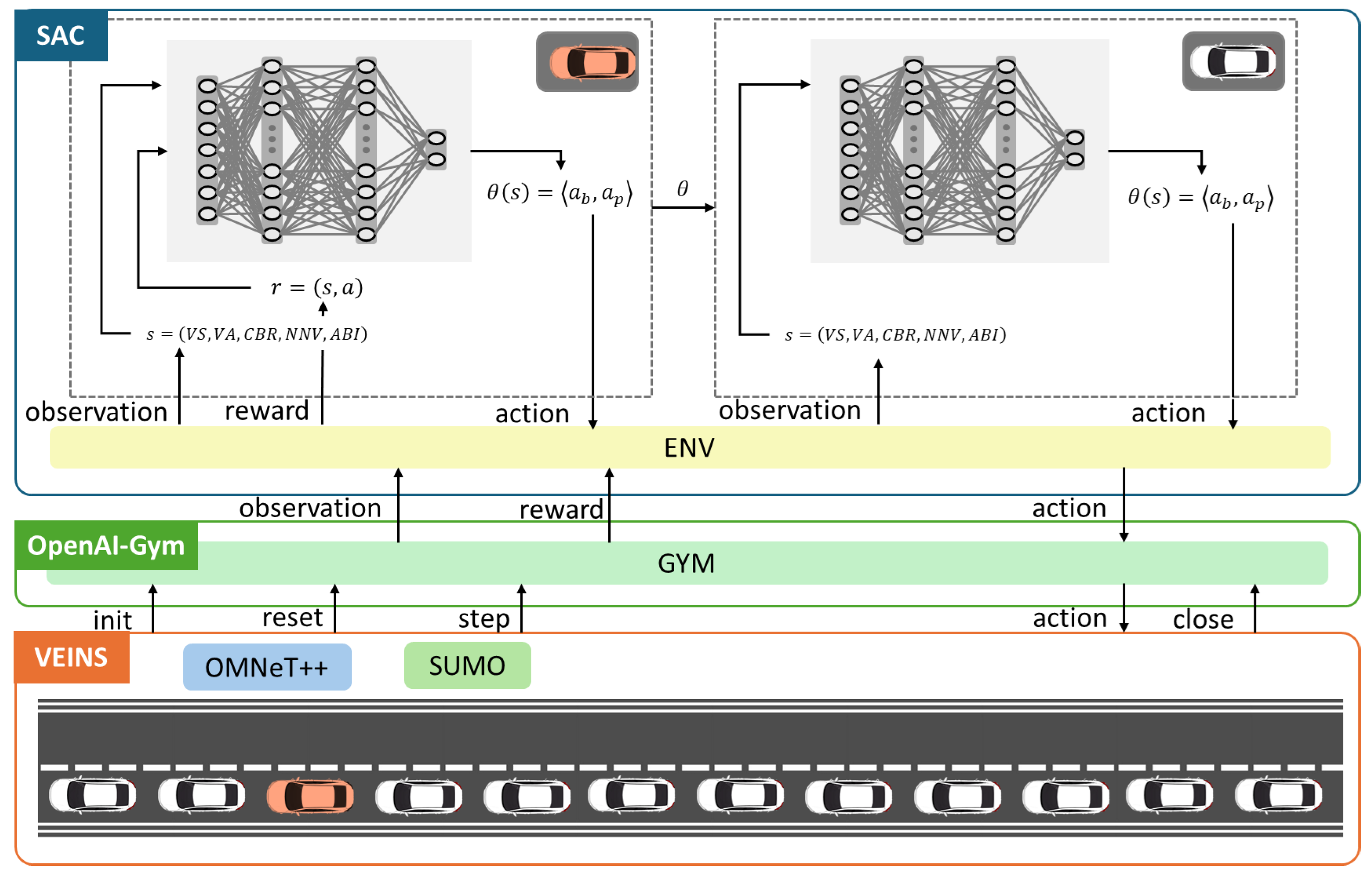 Sensors 24 06086 g005