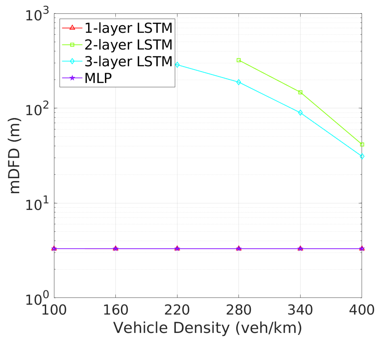 Sensors 24 06086 g009
