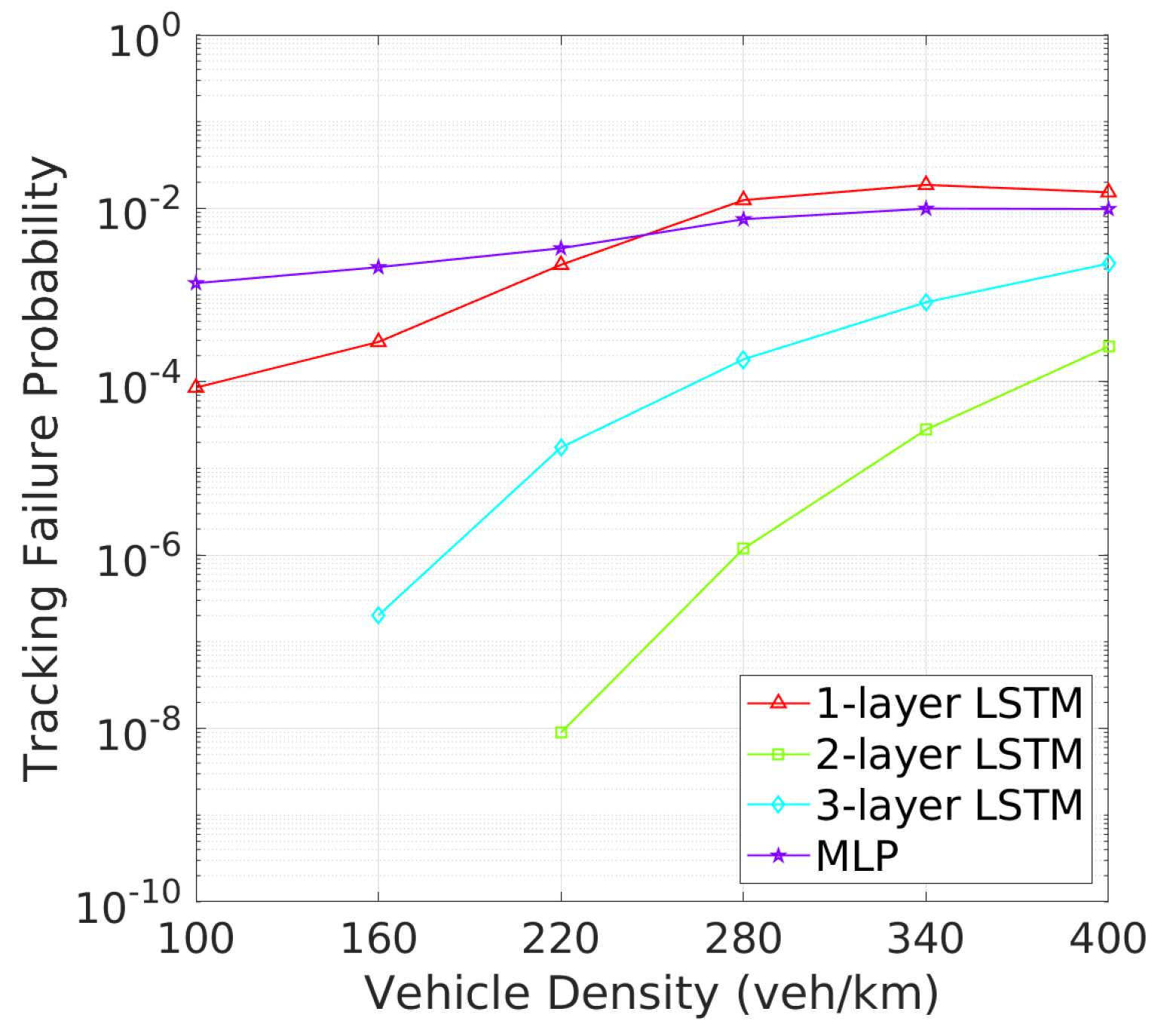 Sensors 24 06086 g010