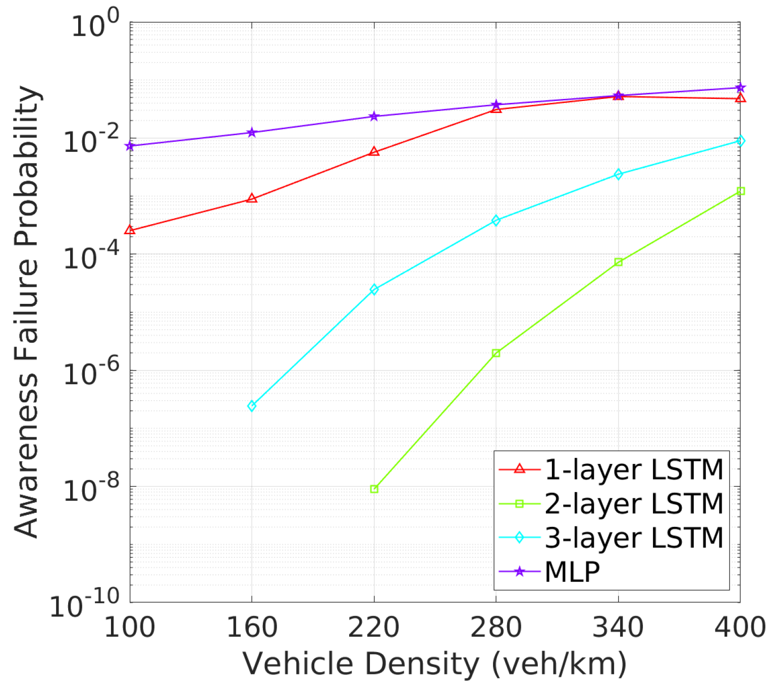 Sensors 24 06086 g012