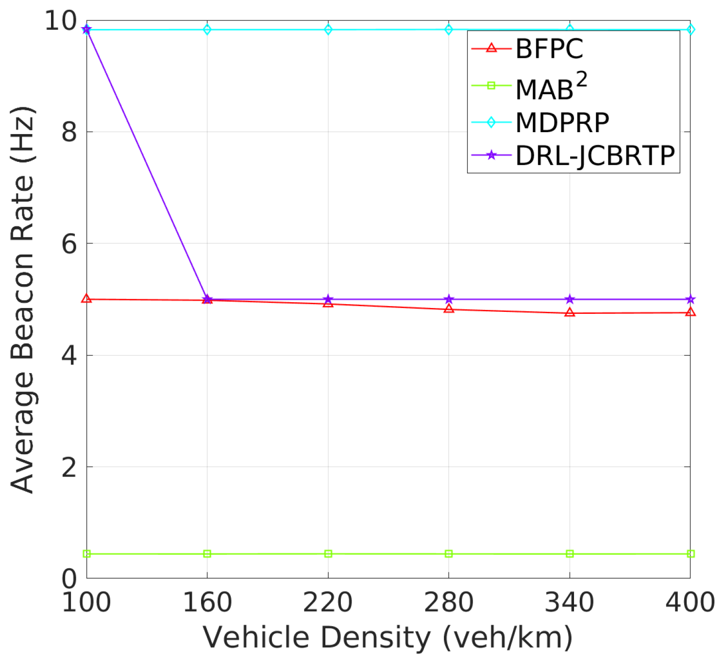 Sensors 24 06086 g015