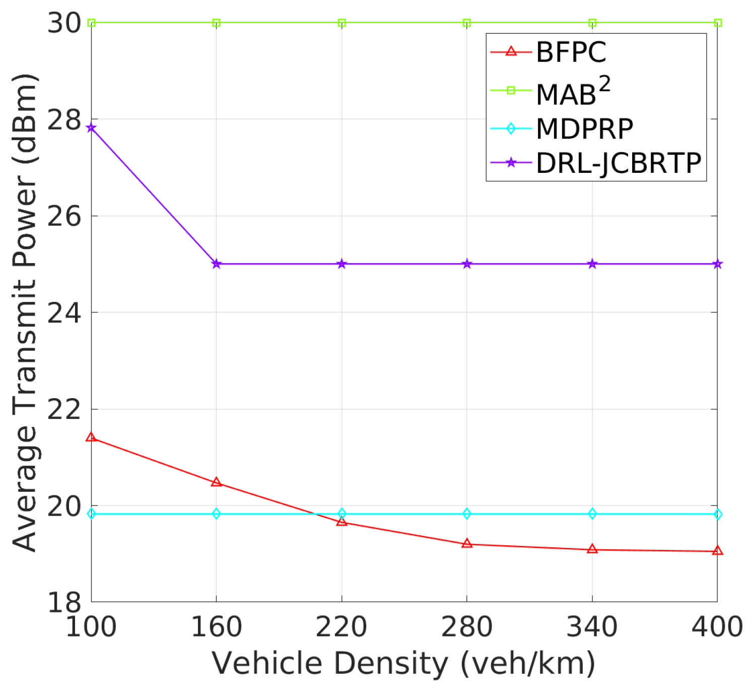 Sensors 24 06086 g016