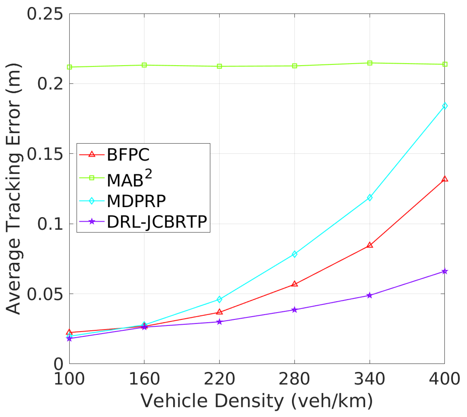 Sensors 24 06086 g017