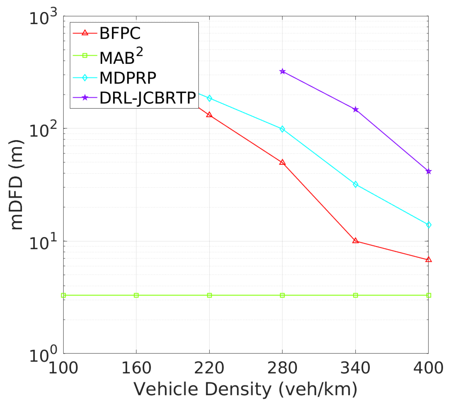 Sensors 24 06086 g020
