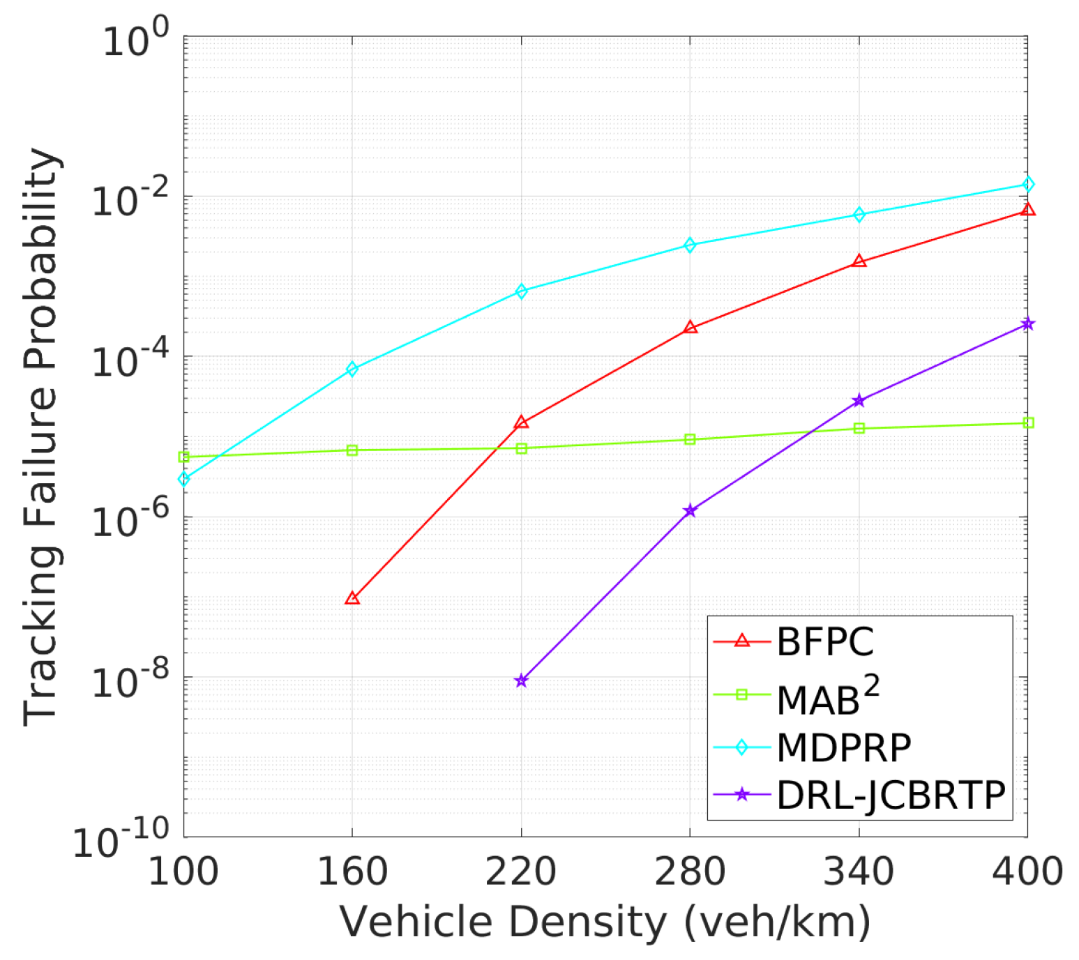Sensors 24 06086 g021