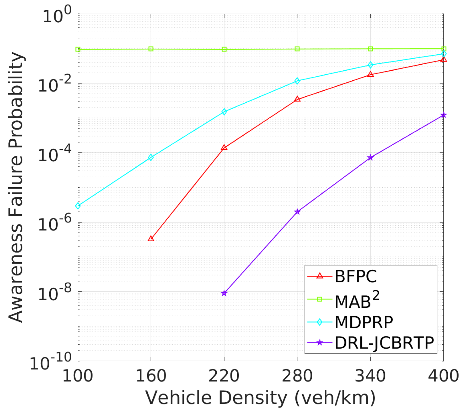 Sensors 24 06086 g023