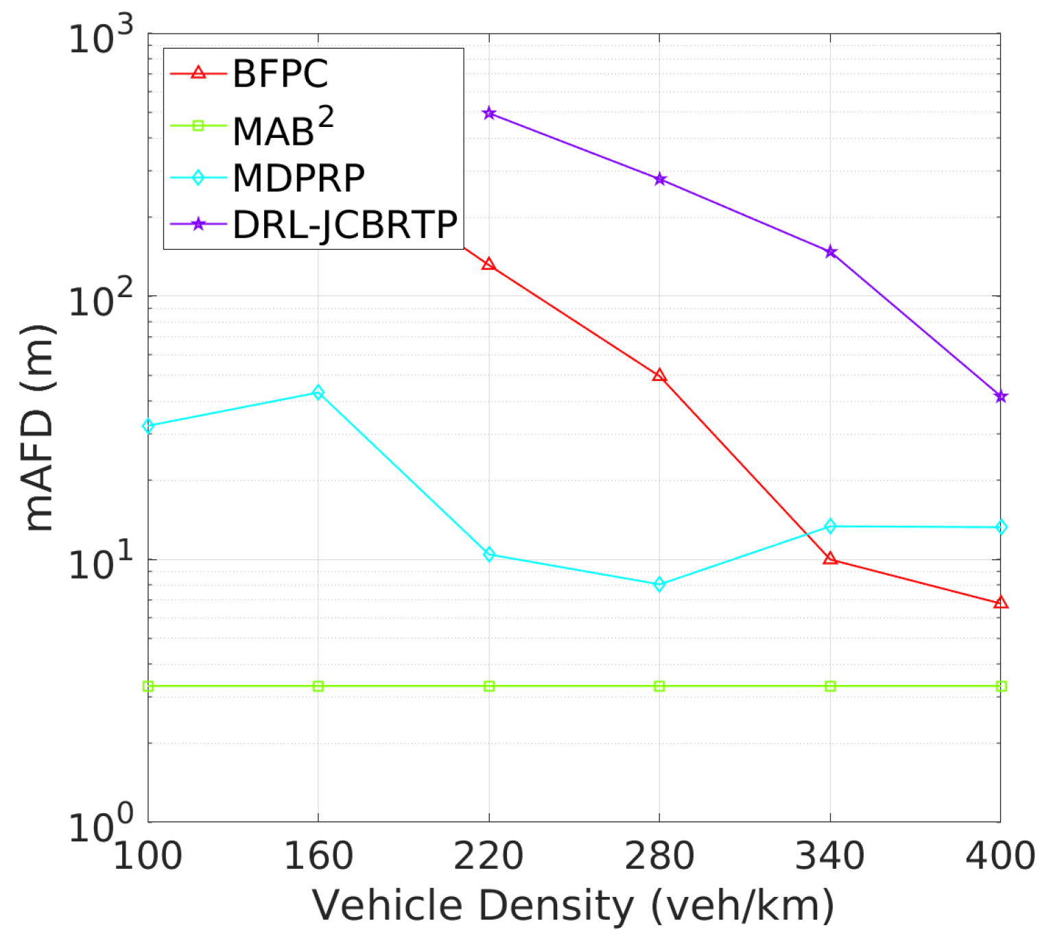 Sensors 24 06086 g024