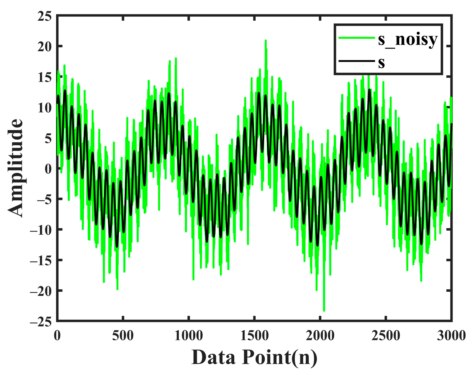 Sensors 24 06091 g002
