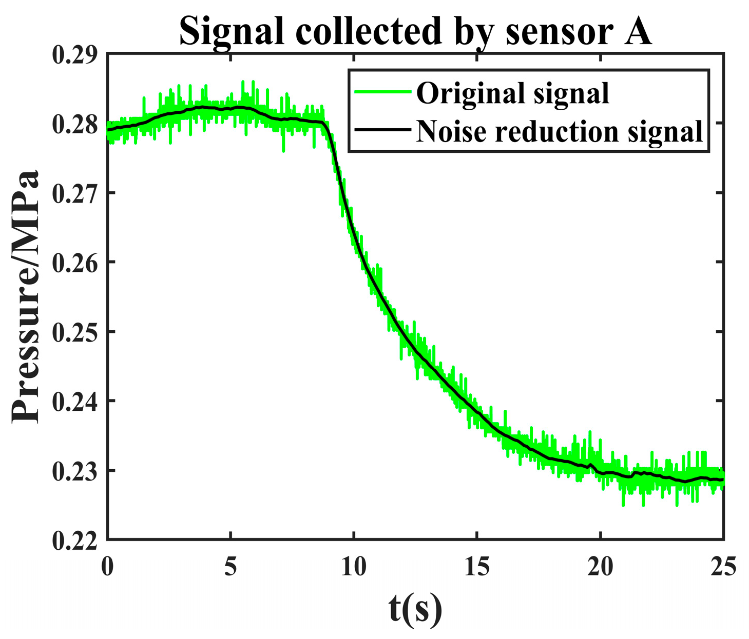 Sensors 24 06091 g013
