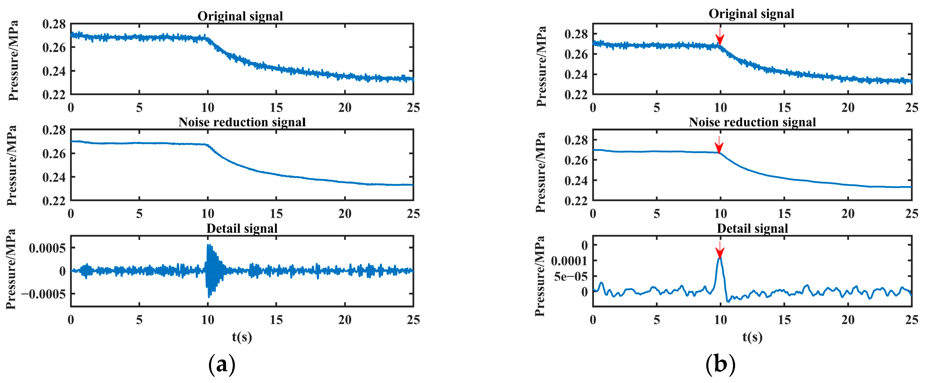 Sensors 24 06091 g021