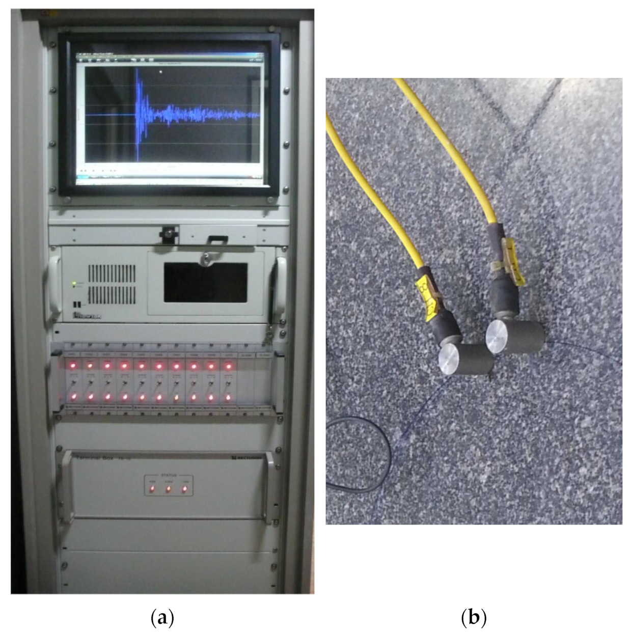 Sensors 24 06092 g008