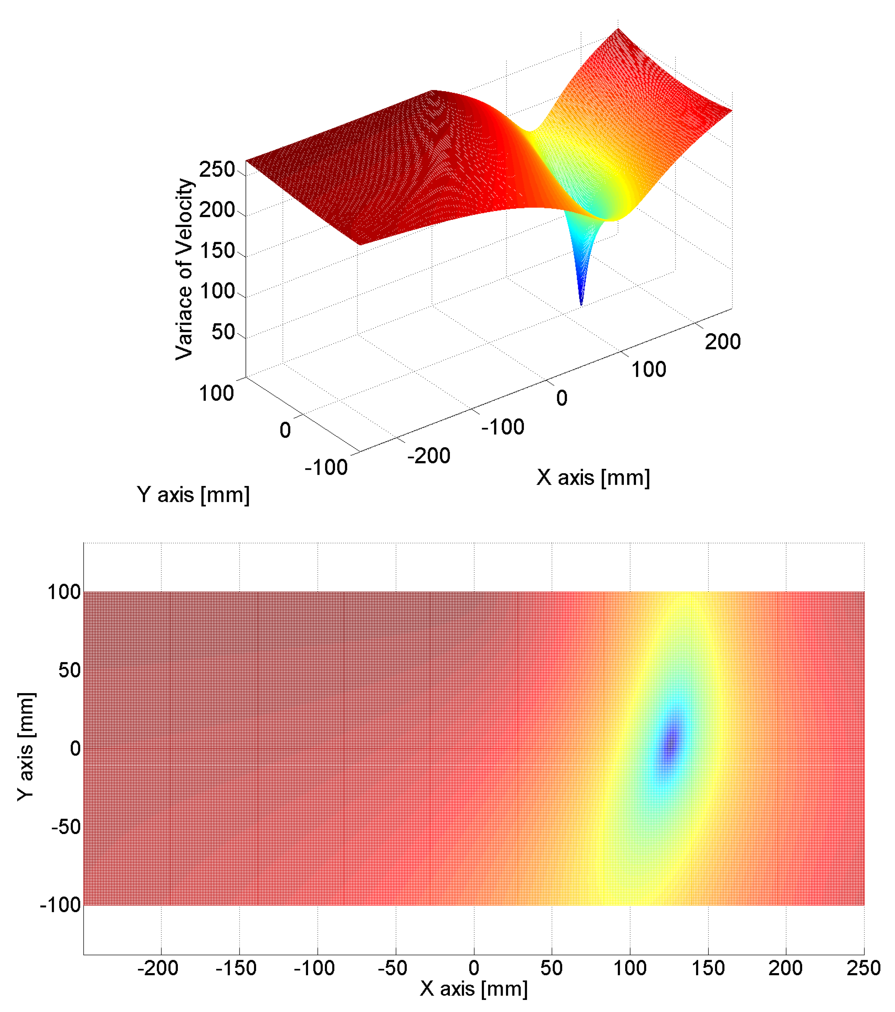 Sensors 24 06092 g011