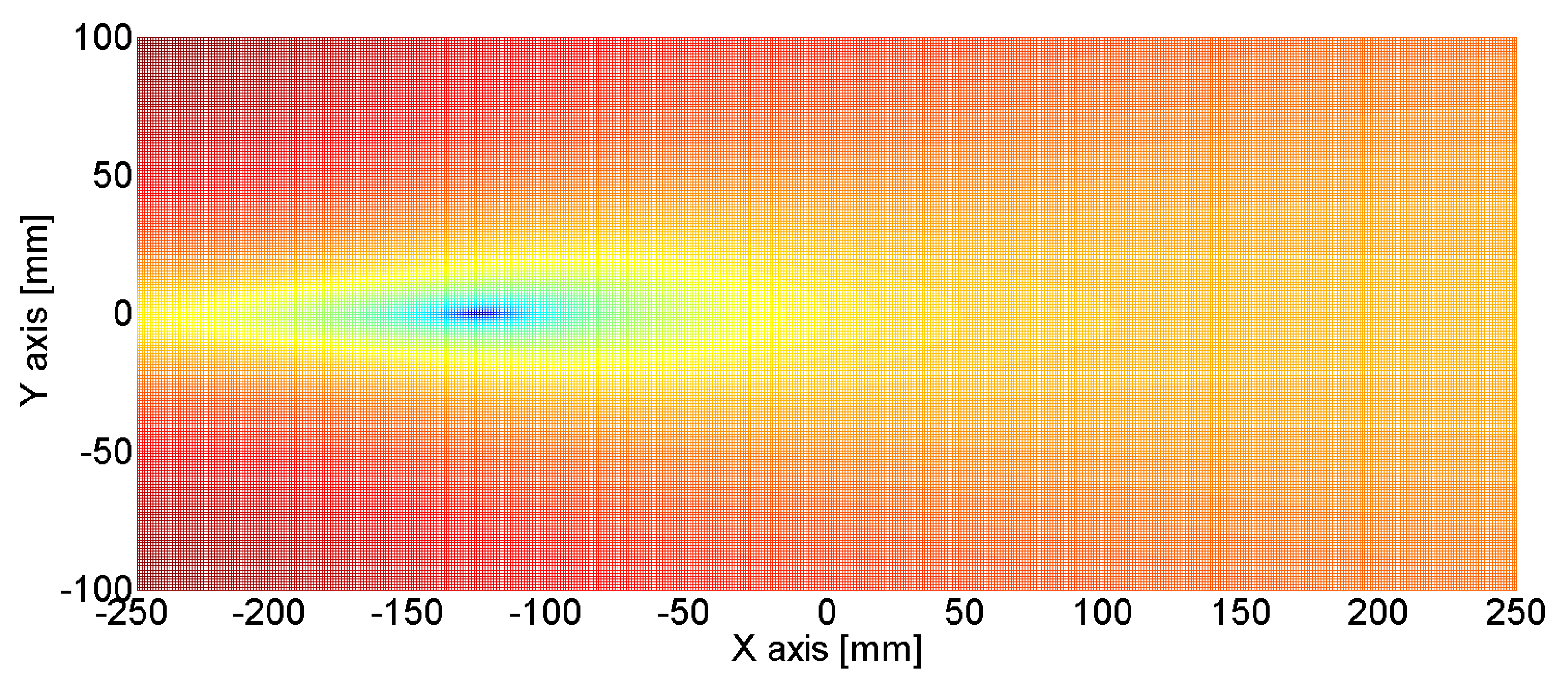Sensors 24 06092 g016