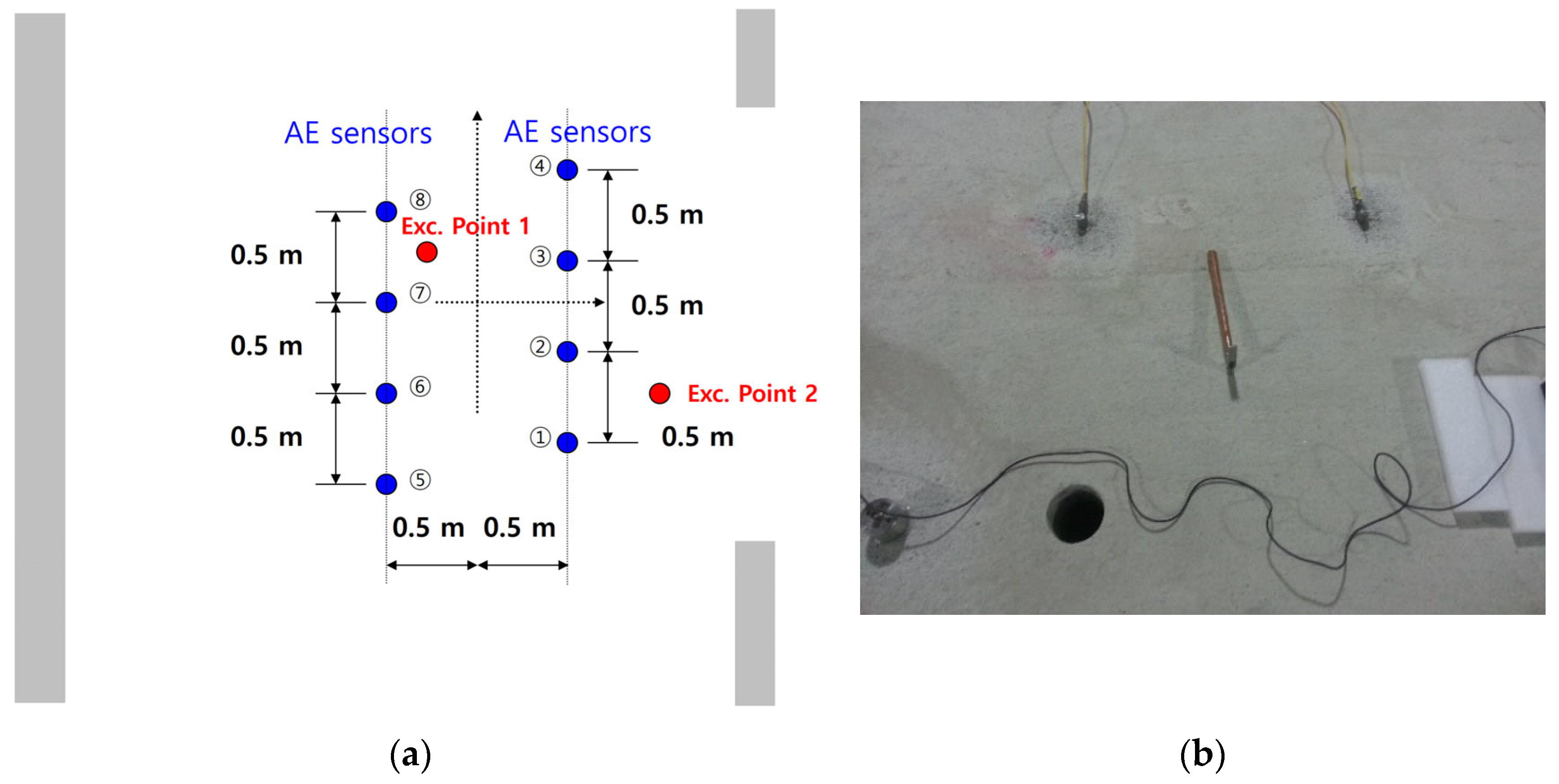 Sensors 24 06092 g018