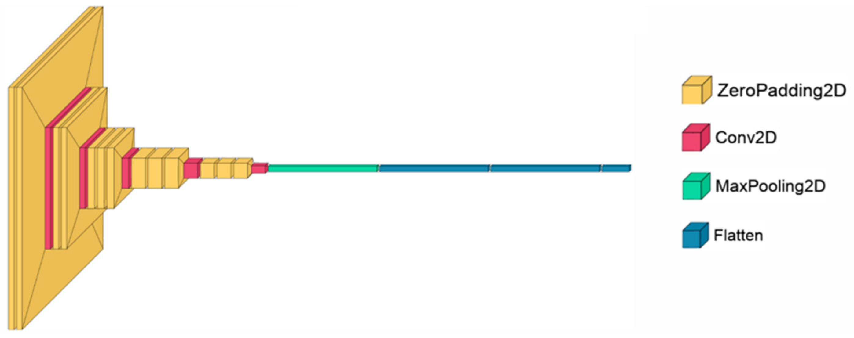 Sensors 24 06098 g005