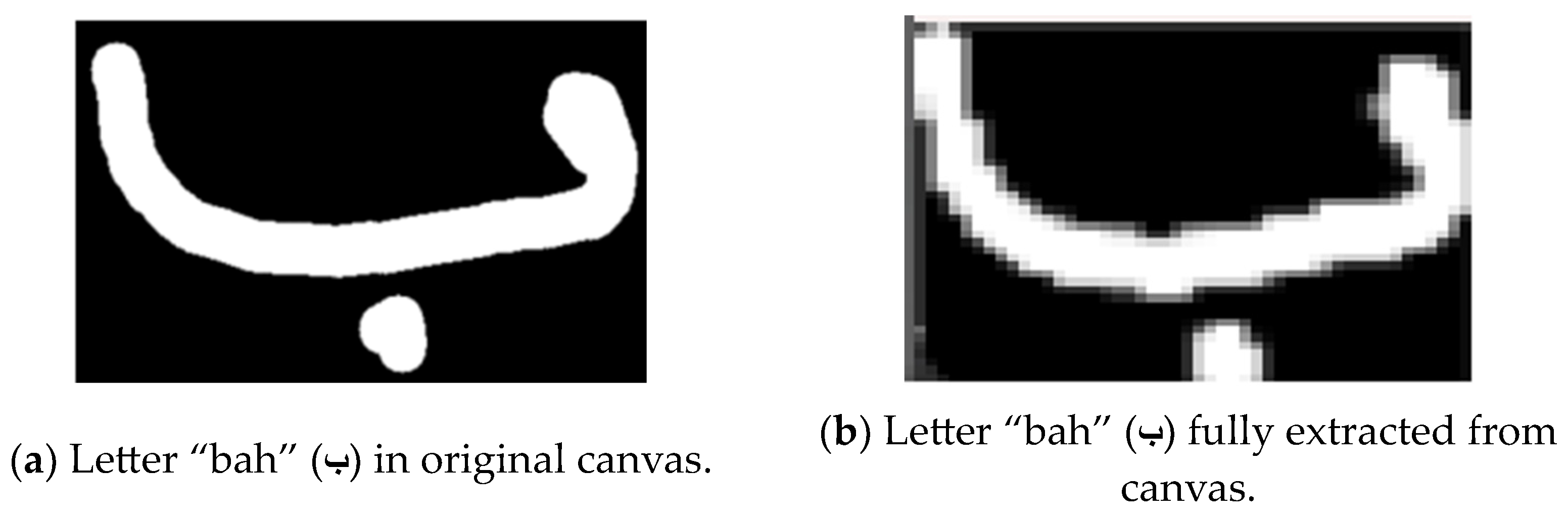 Sensors 24 06098 g015