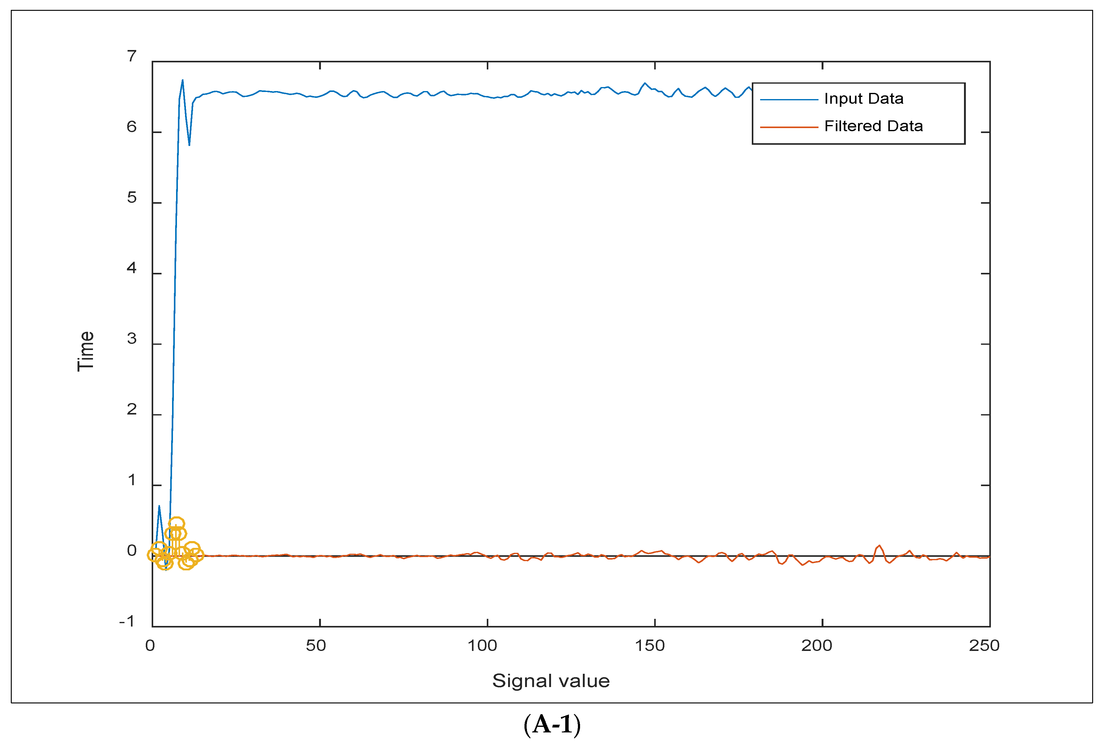 Sensors 24 06102 g003a