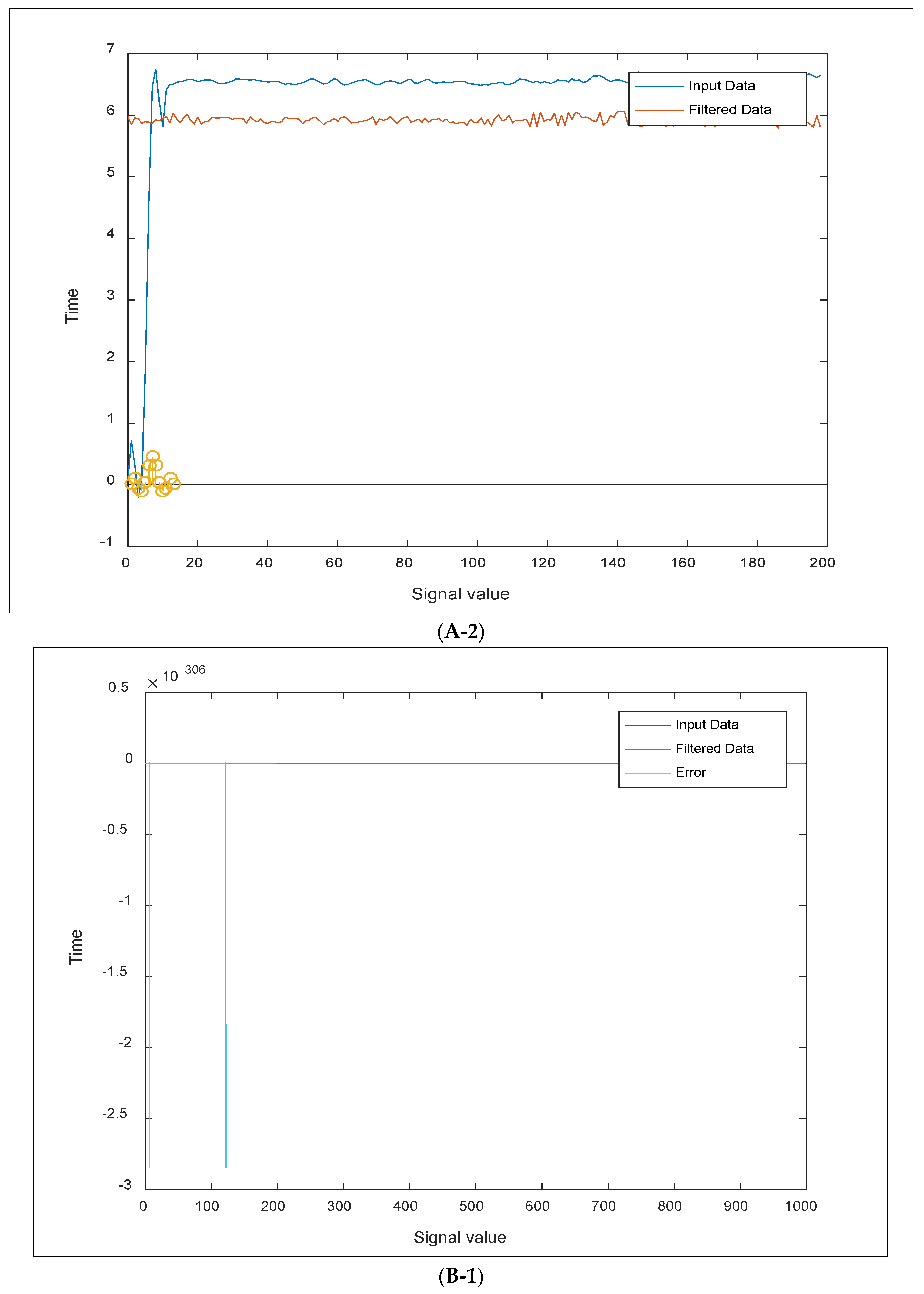 Sensors 24 06102 g003b