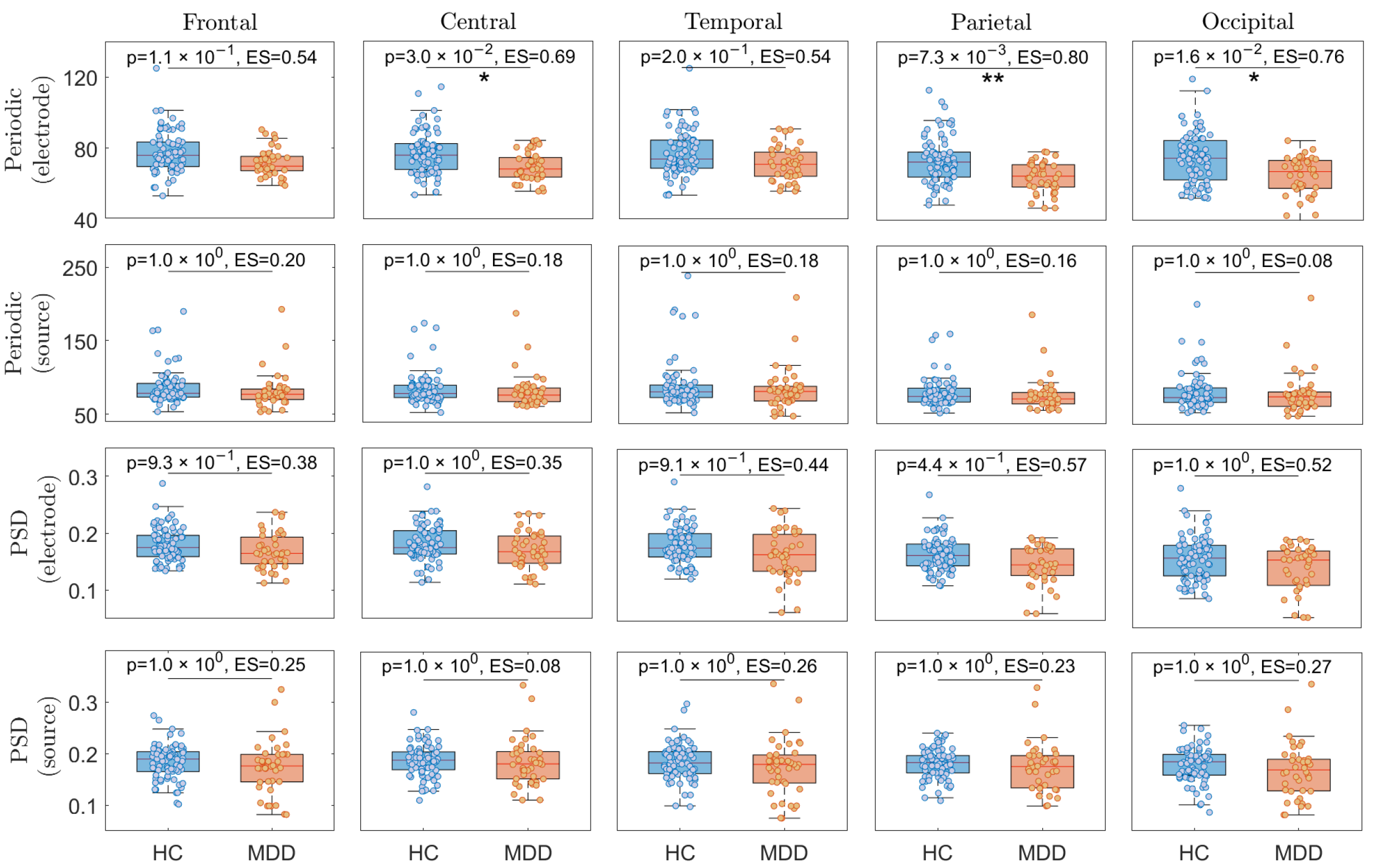Sensors 24 06103 g002 Sensors 24 06103 g002