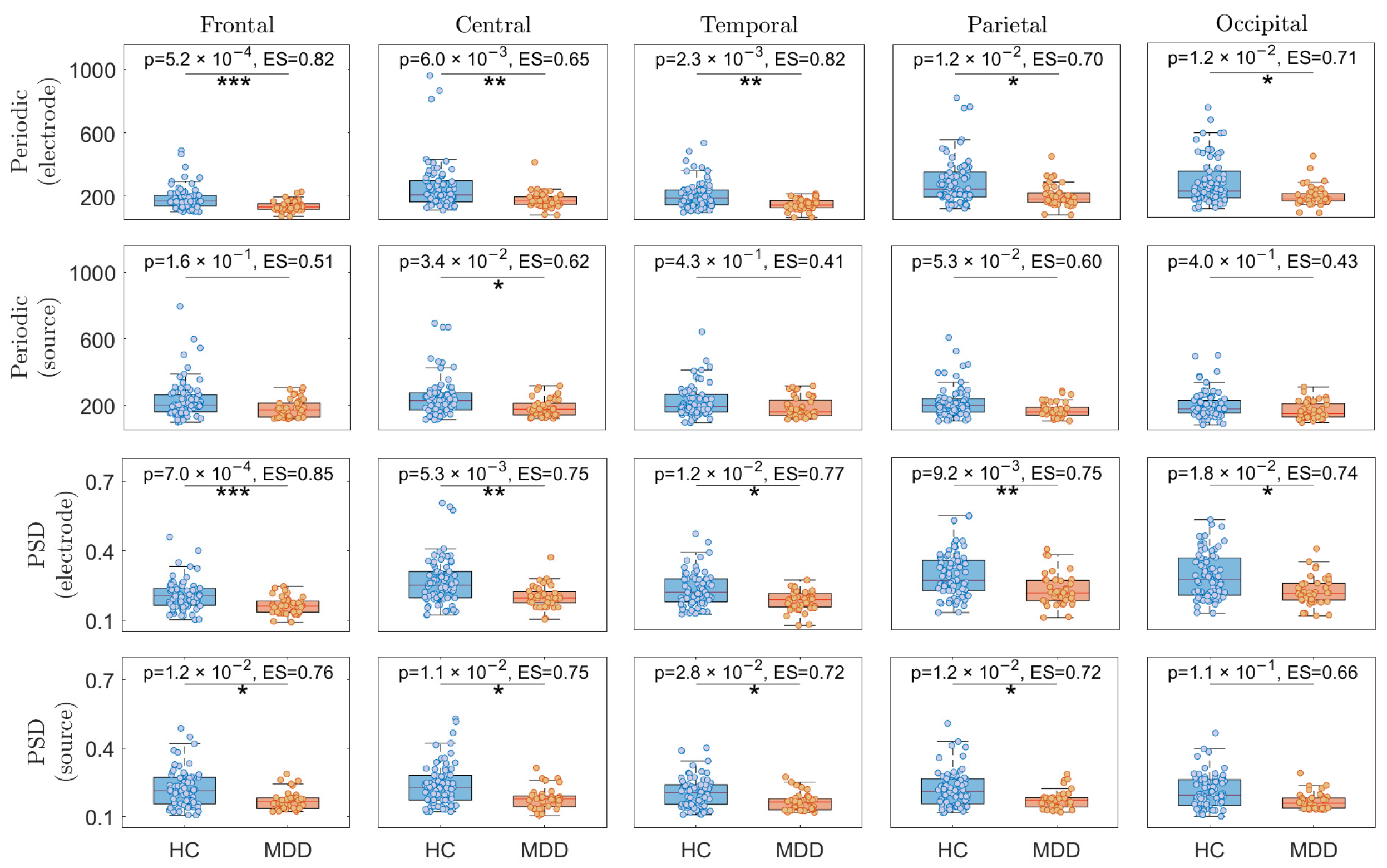Sensors 24 06103 g003 Sensors 24 06103 g003