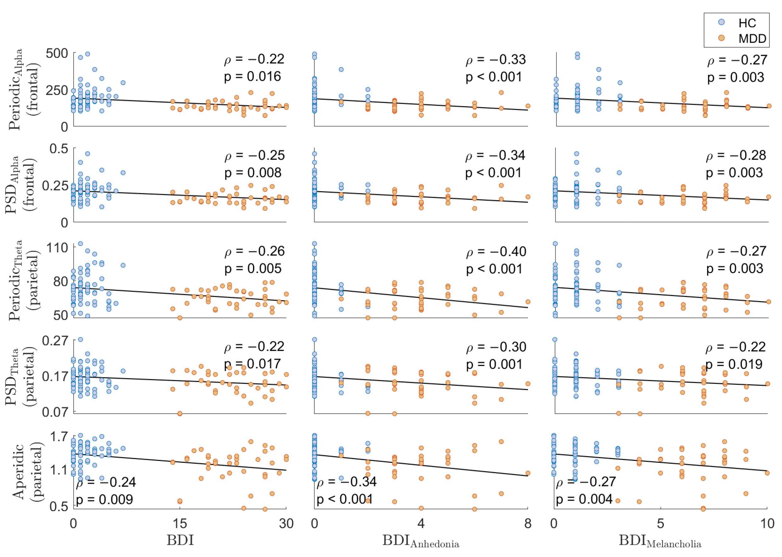 Sensors 24 06103 g006 Sensors 24 06103 g006