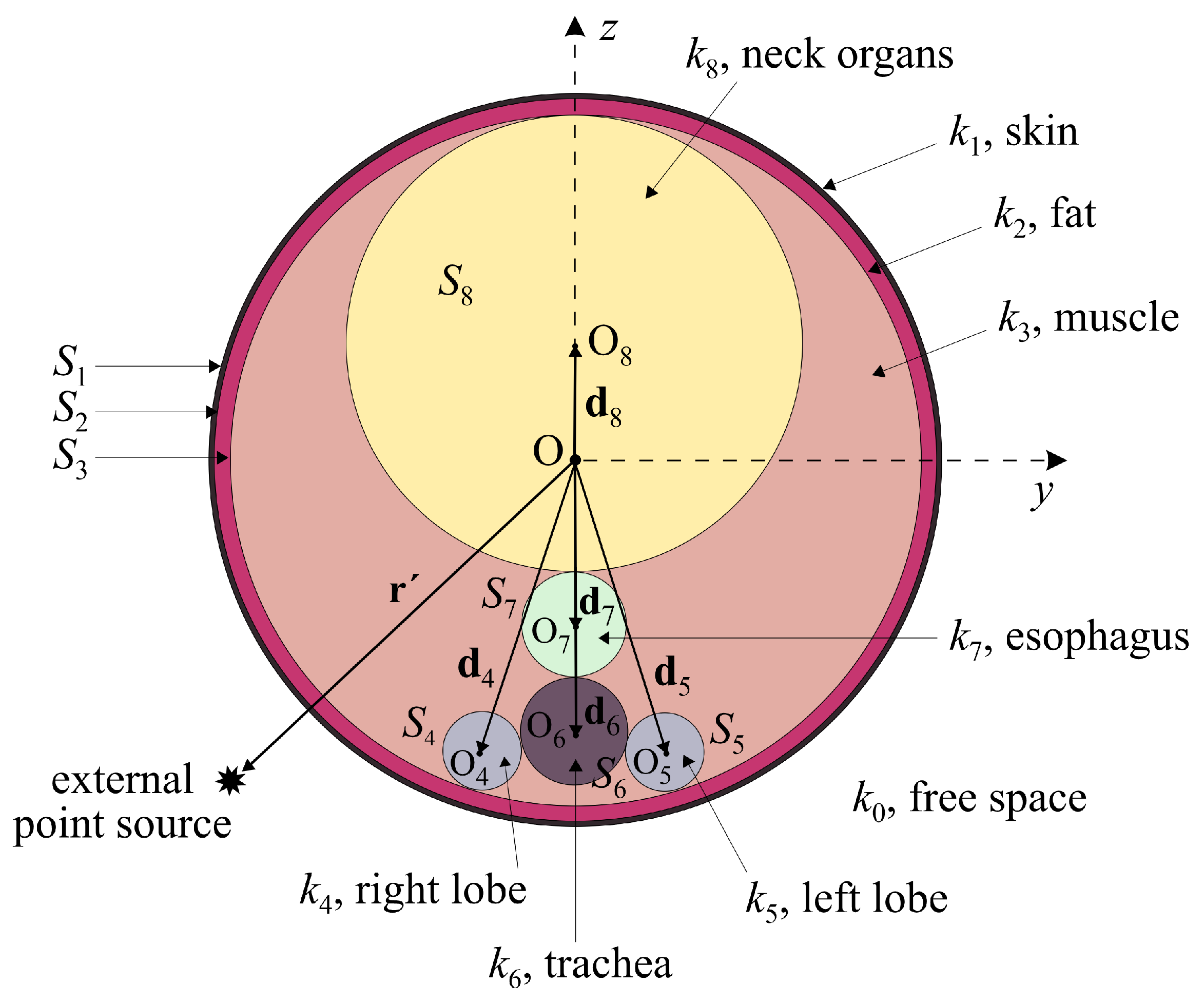 Sensors 24 06104 g006 Sensors 24 06104 g006