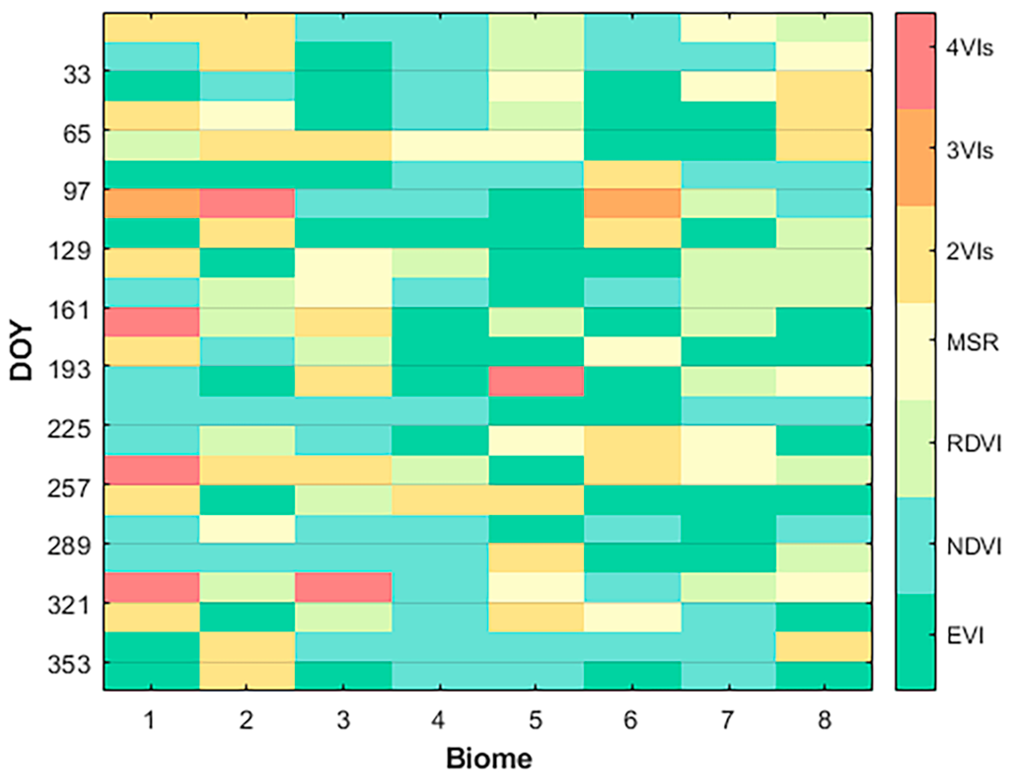 Sensors 24 06106 g008