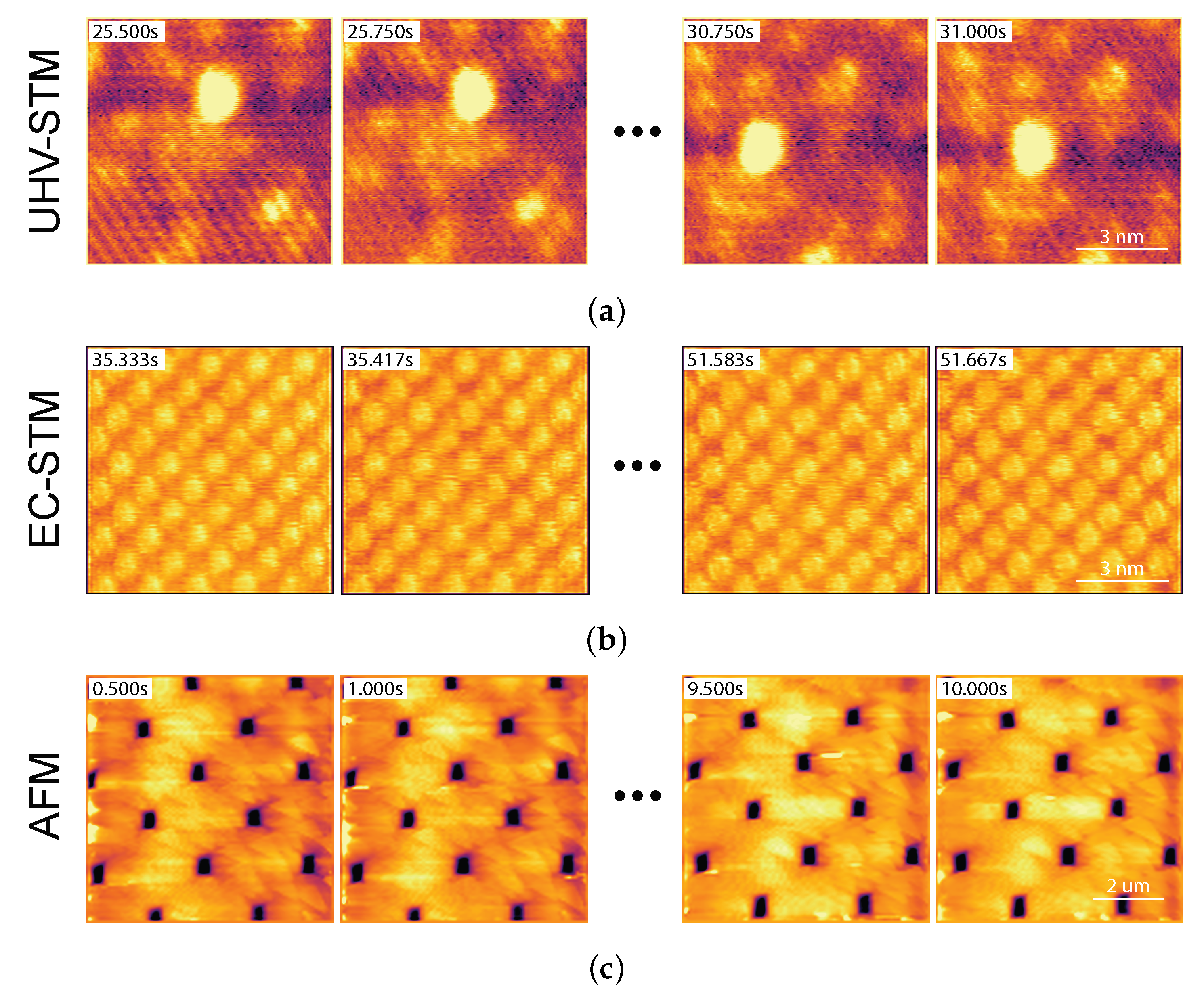 Sensors 24 06108 g009