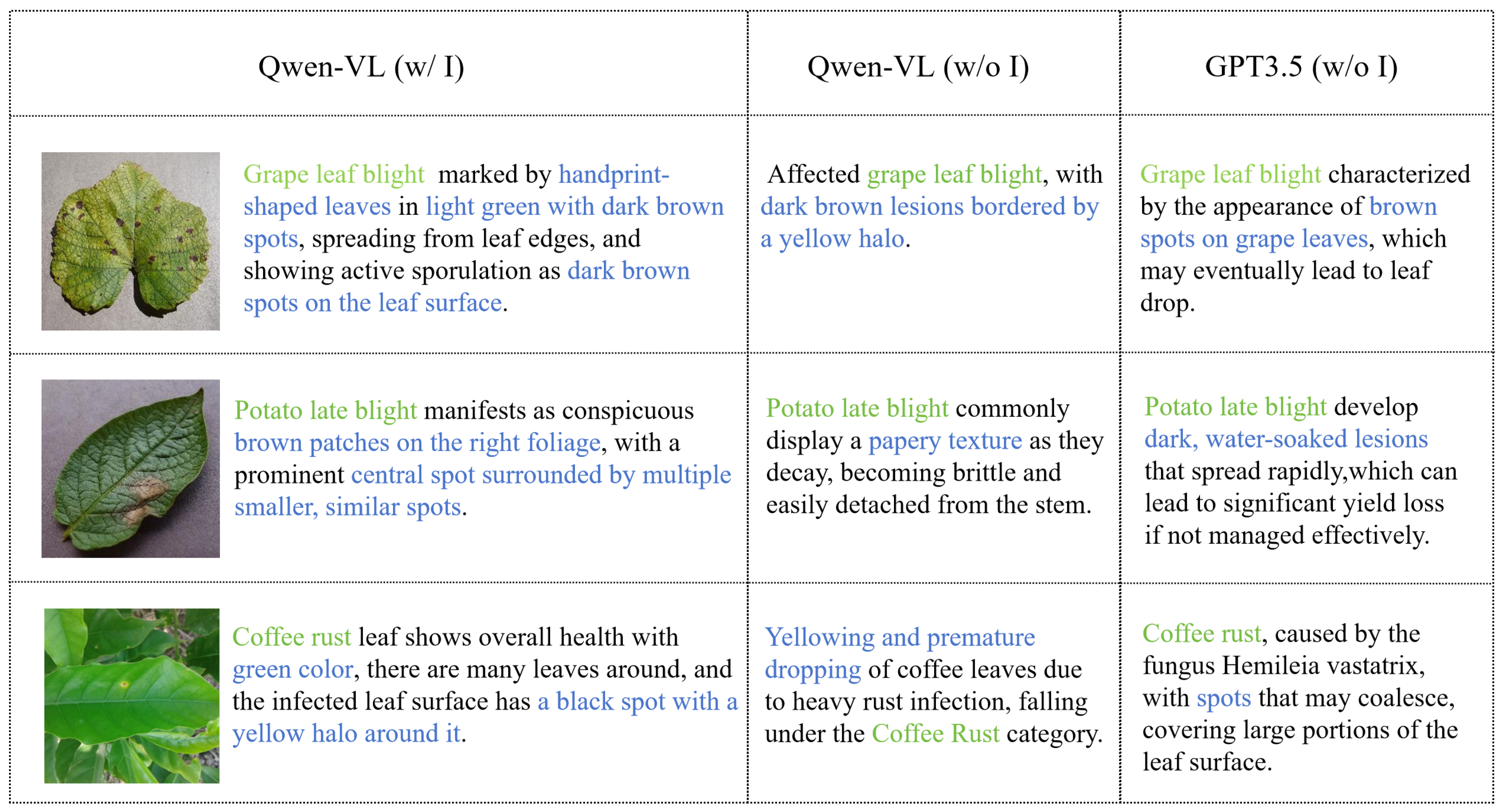 Sensors 24 06109 g002