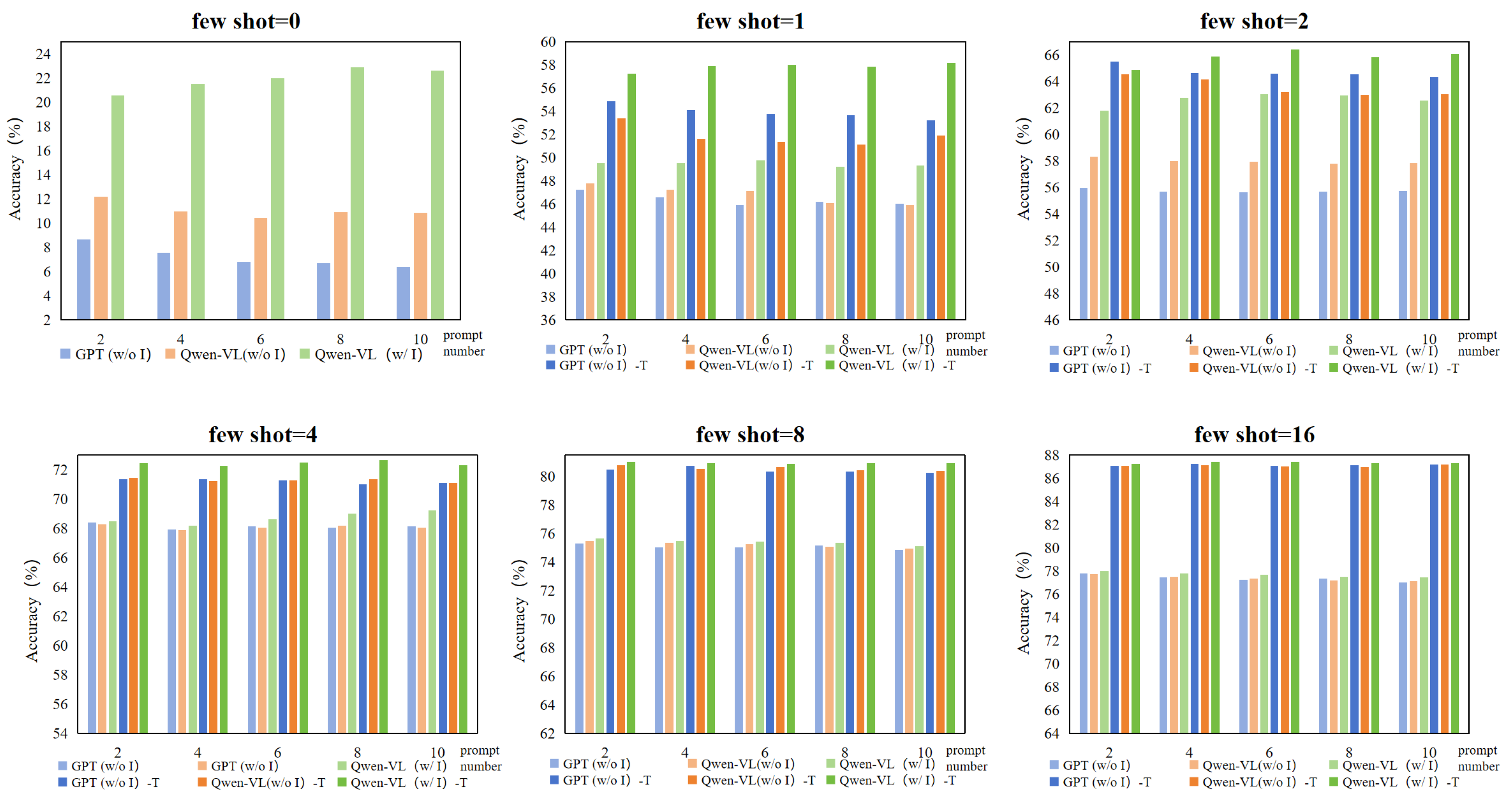 Sensors 24 06109 g004