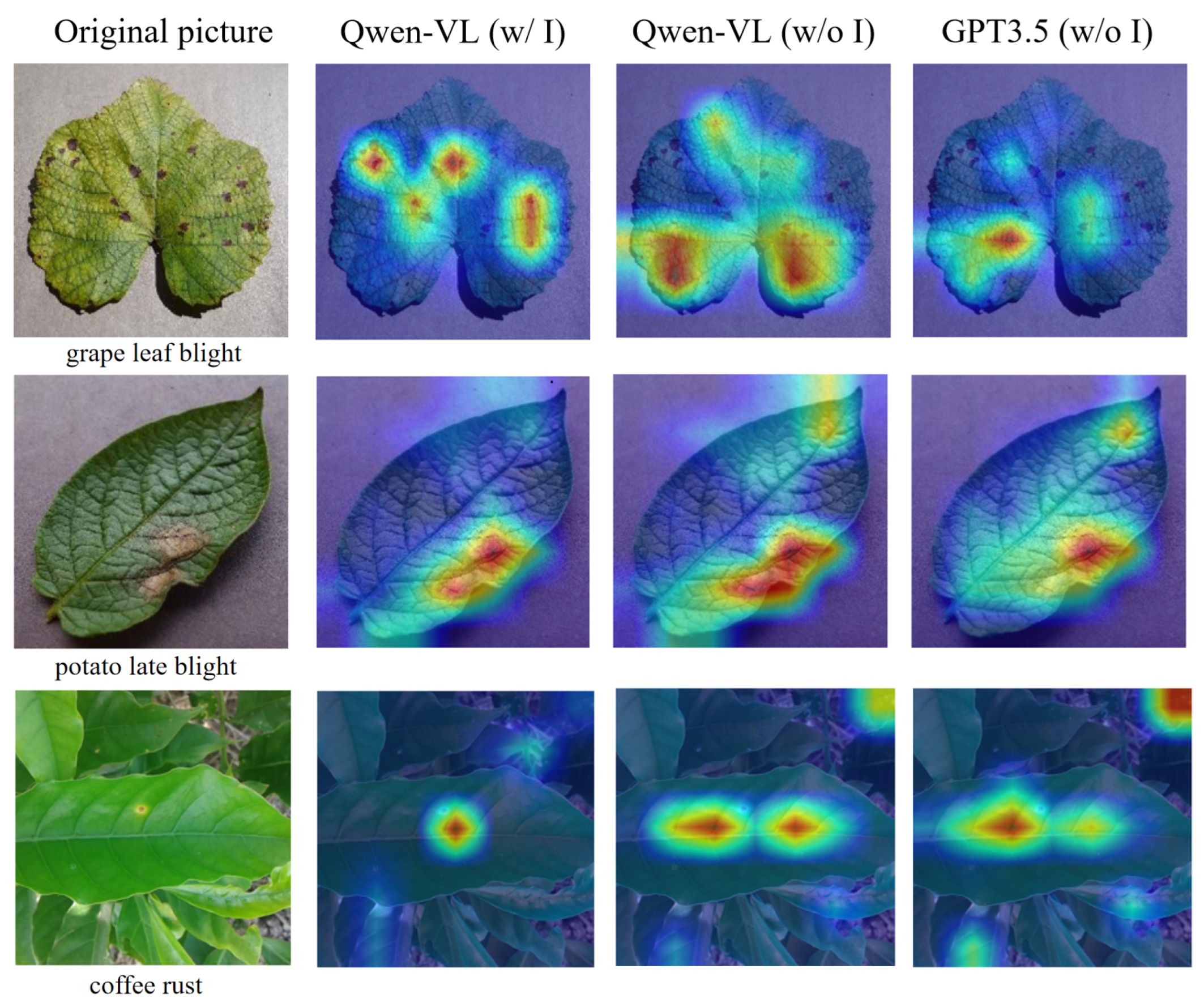 Sensors 24 06109 g007