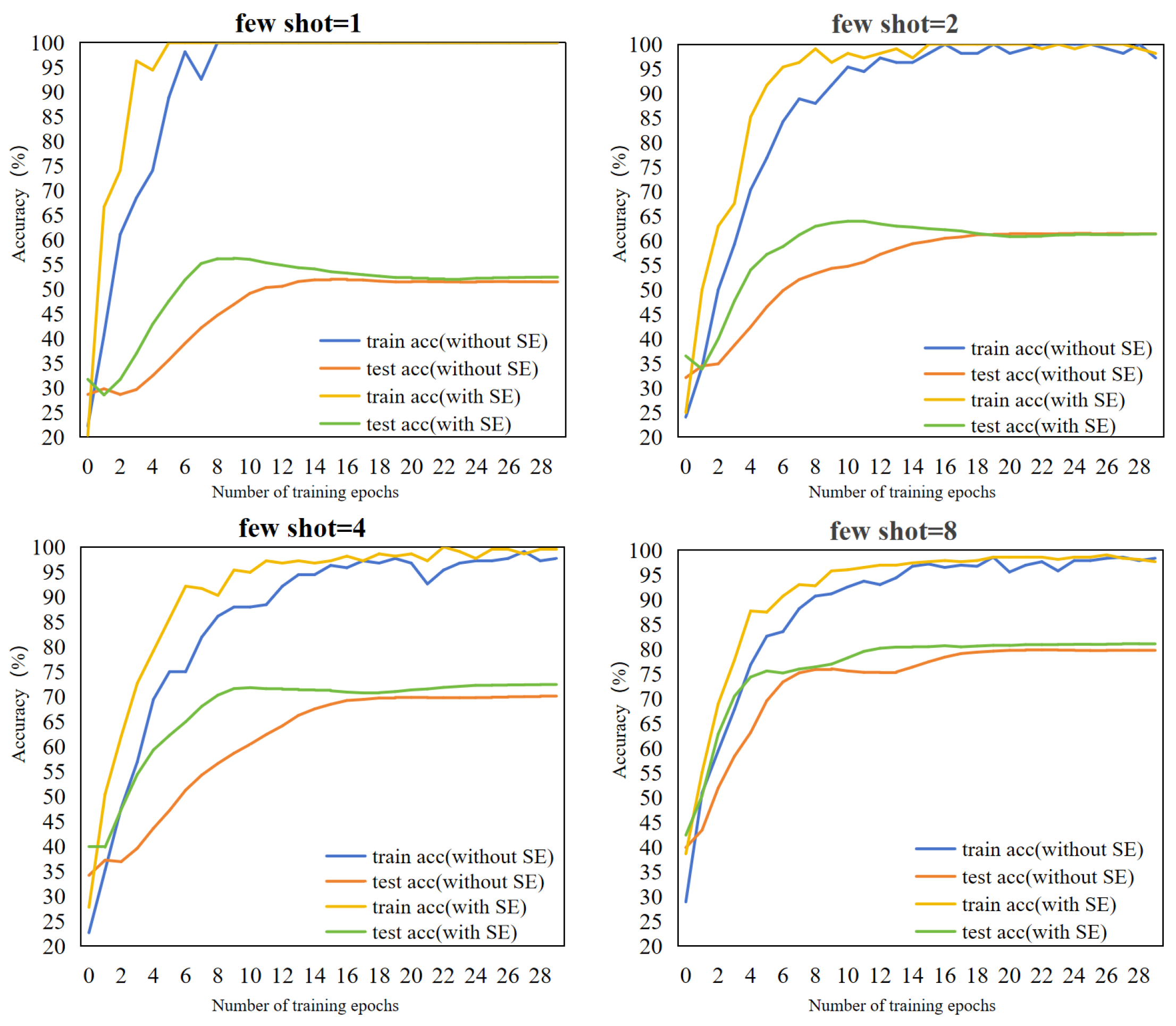 Sensors 24 06109 g008